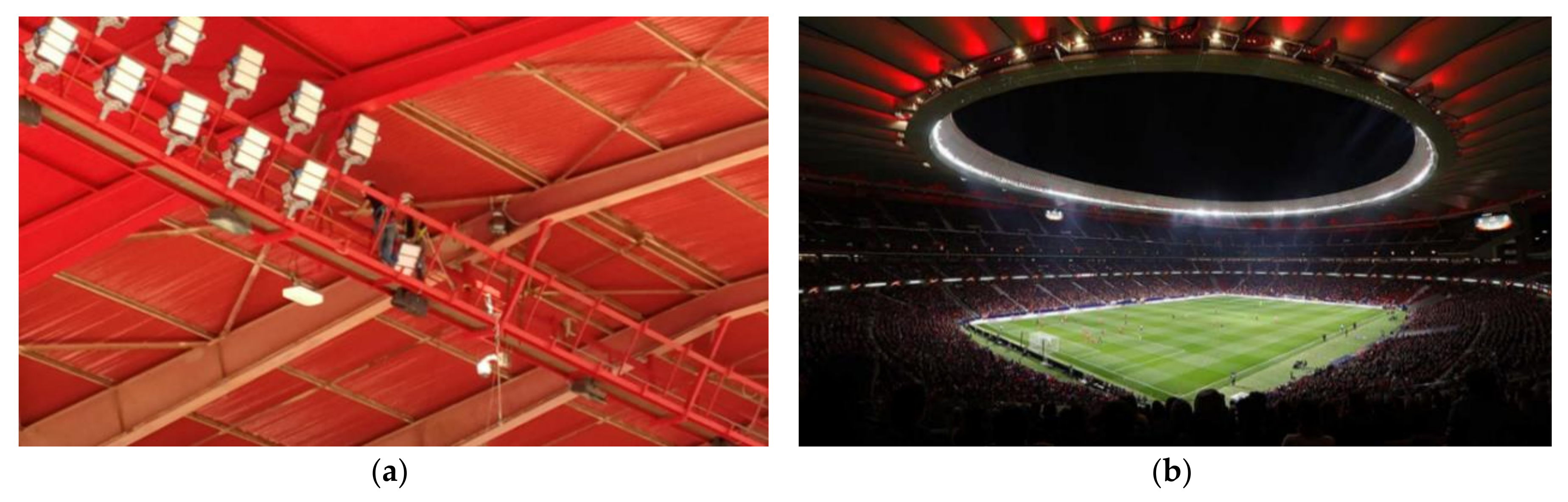 Sustainability 12 07684 g005