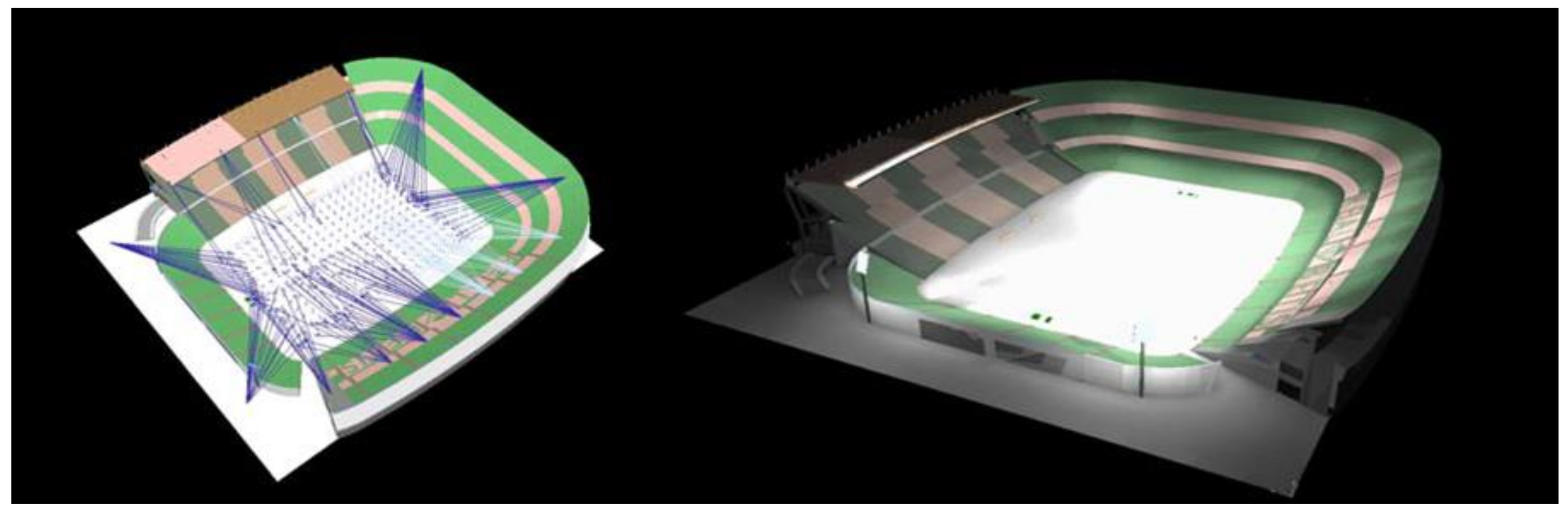 Sustainability 12 07684 g010