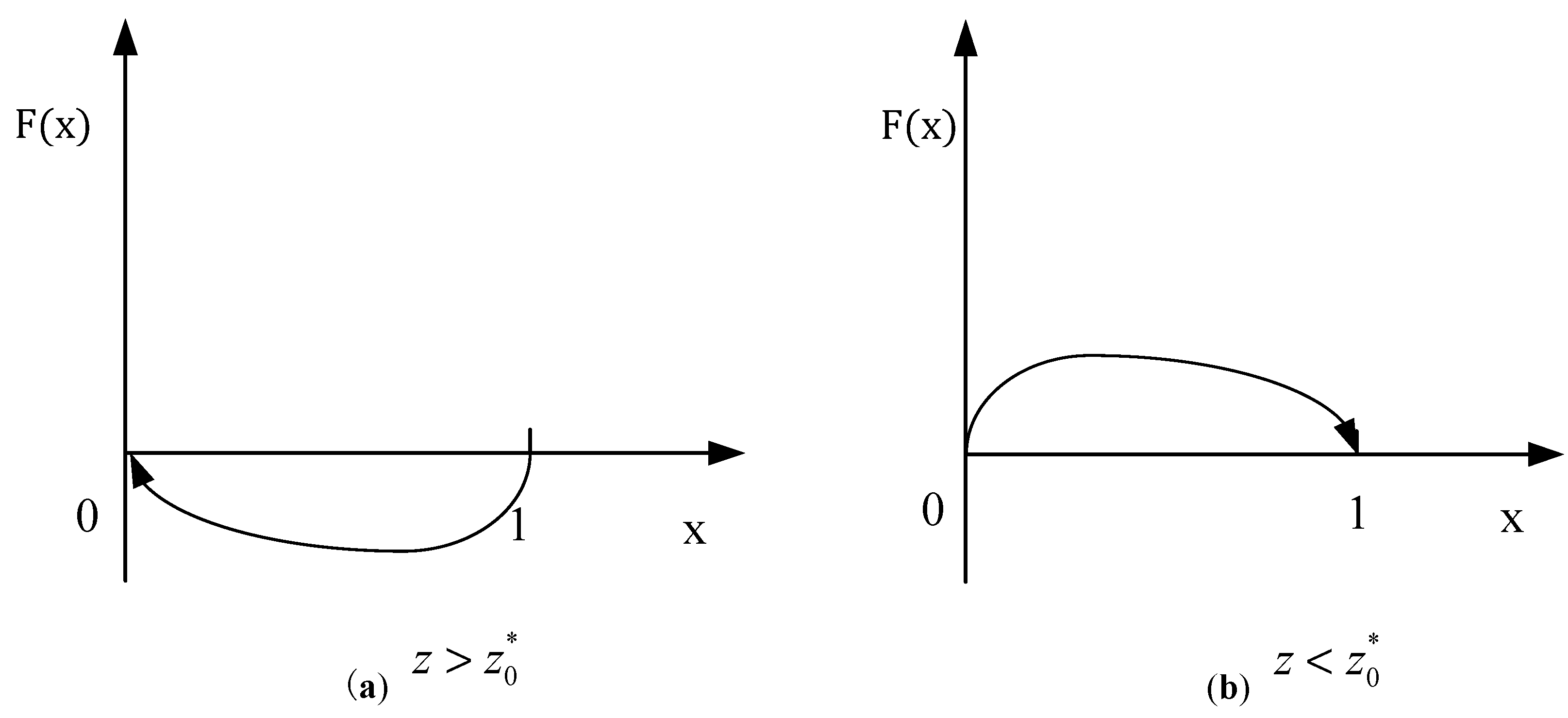 Sustainability 12 07685 g001