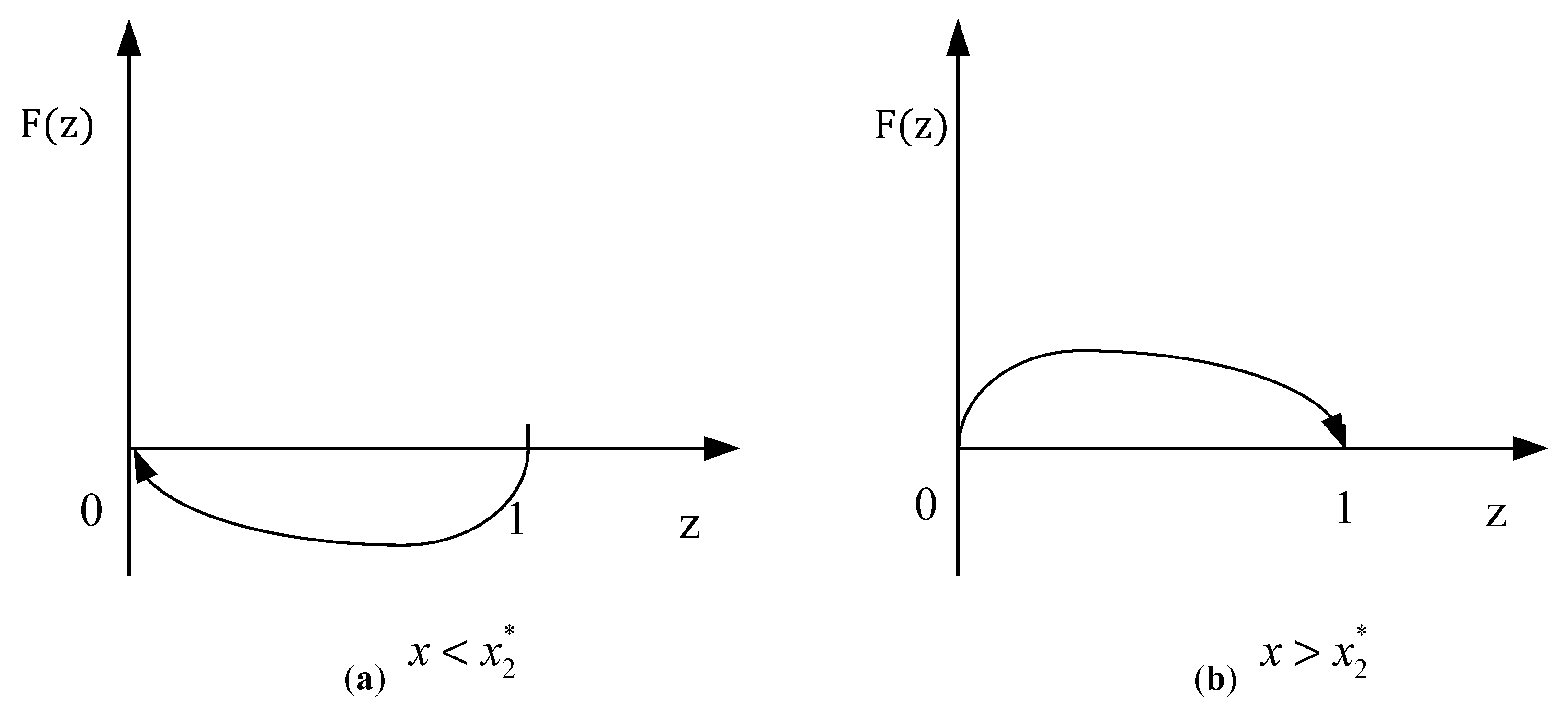 Sustainability 12 07685 g003