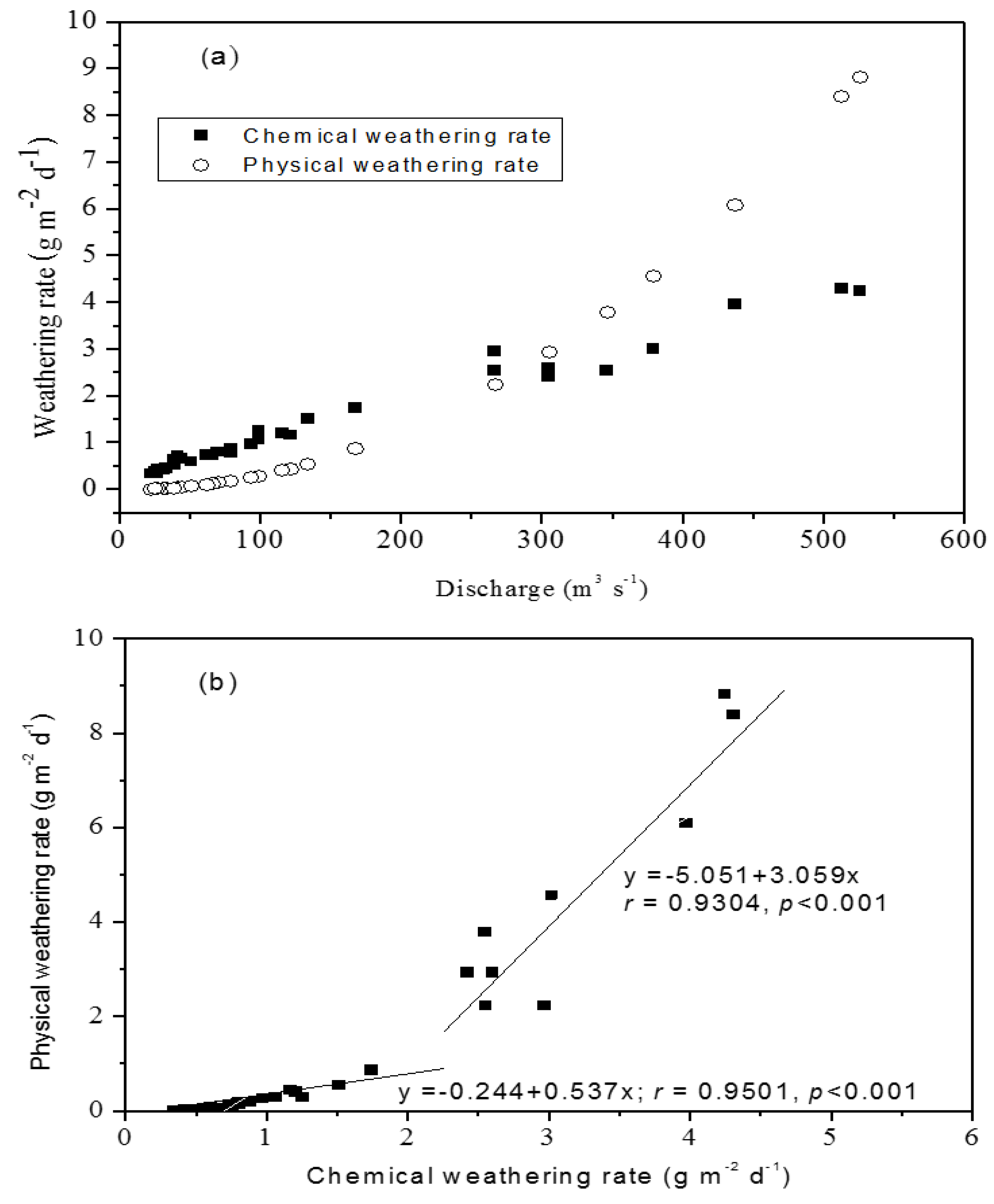 Sustainability 12 07689 g004