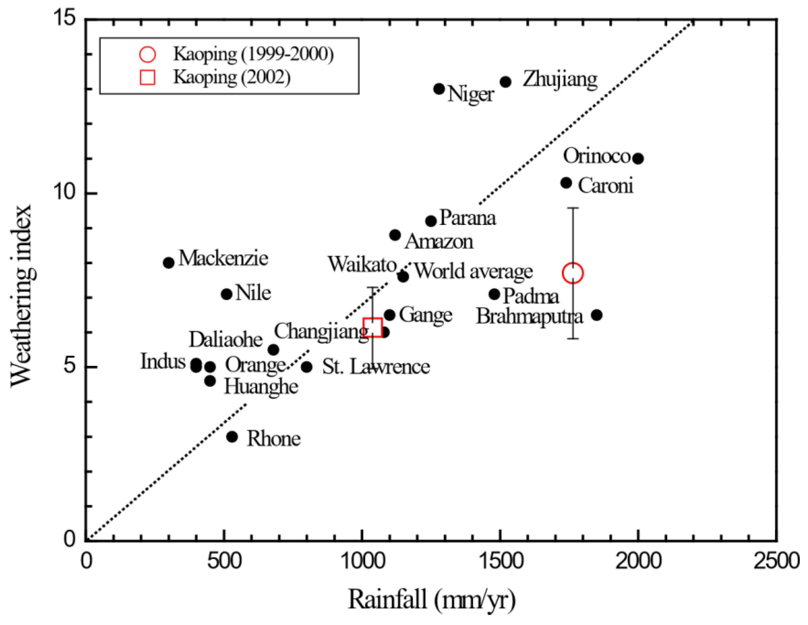 Sustainability 12 07689 g006