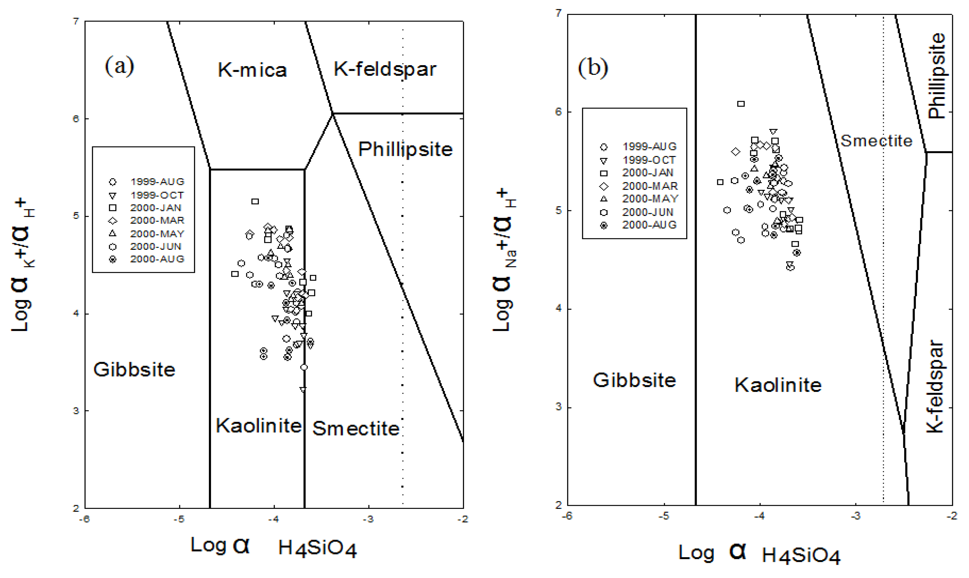 Sustainability 12 07689 g008