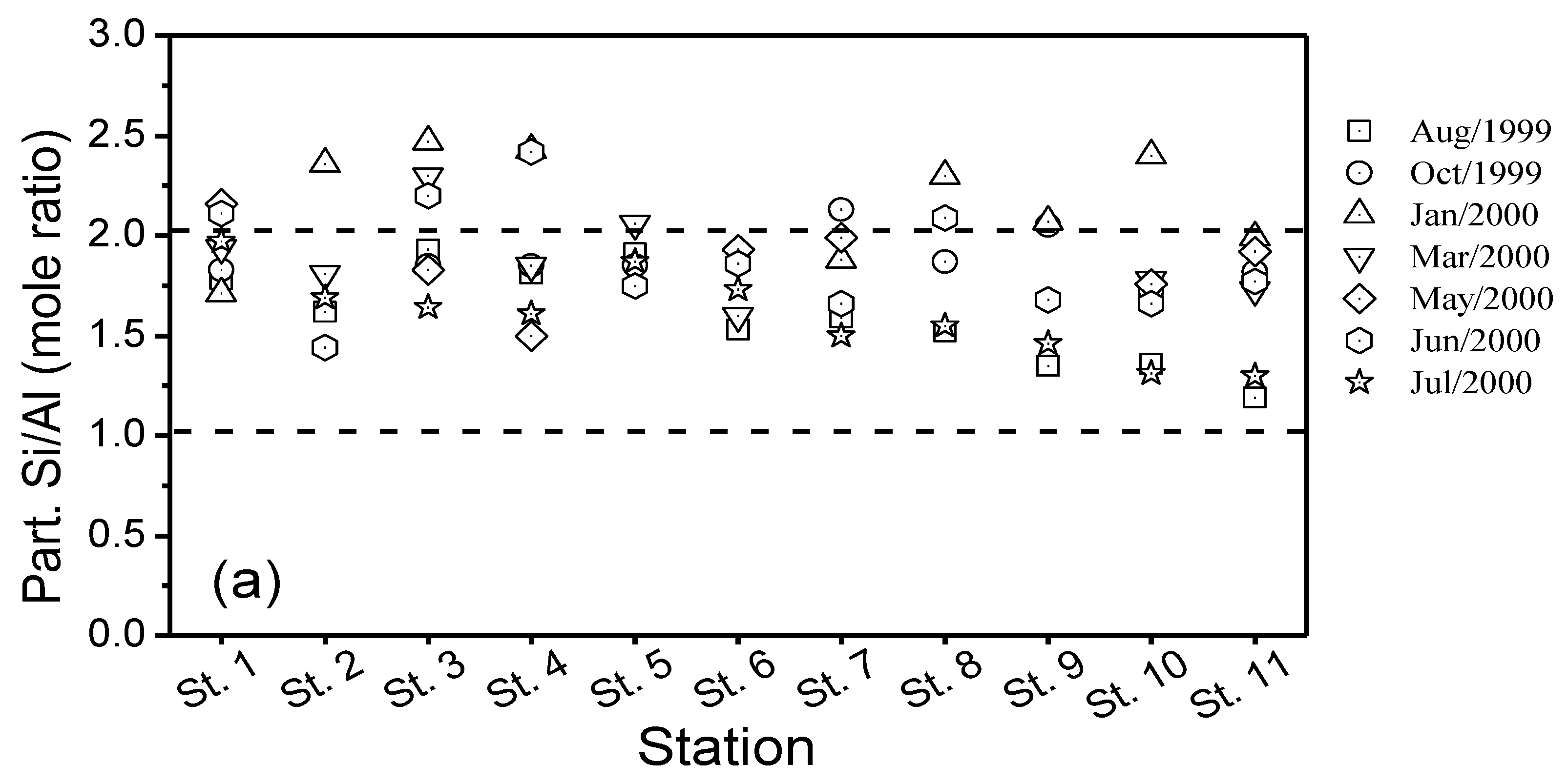 Sustainability 12 07689 g009a