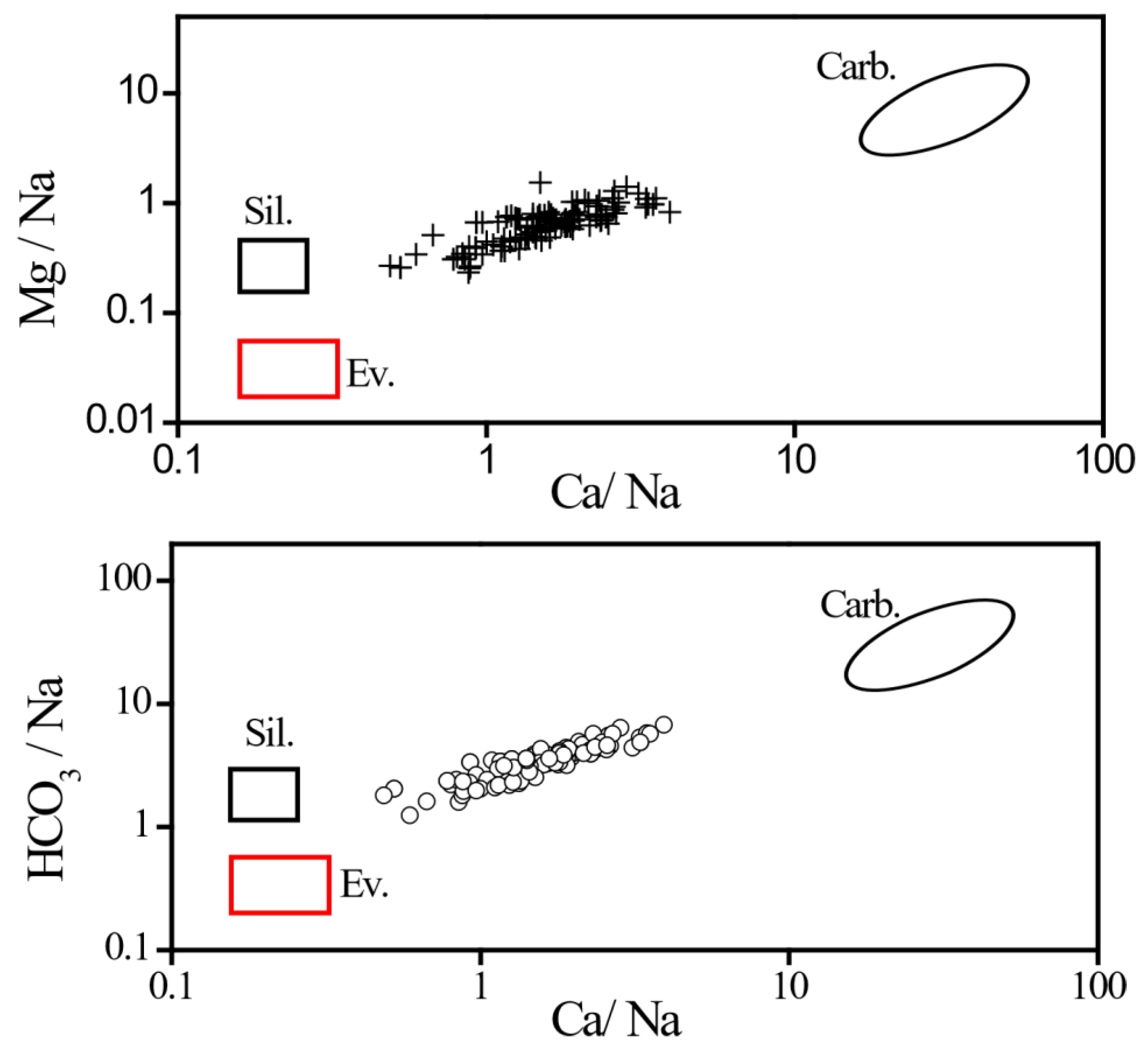 Sustainability 12 07689 g010