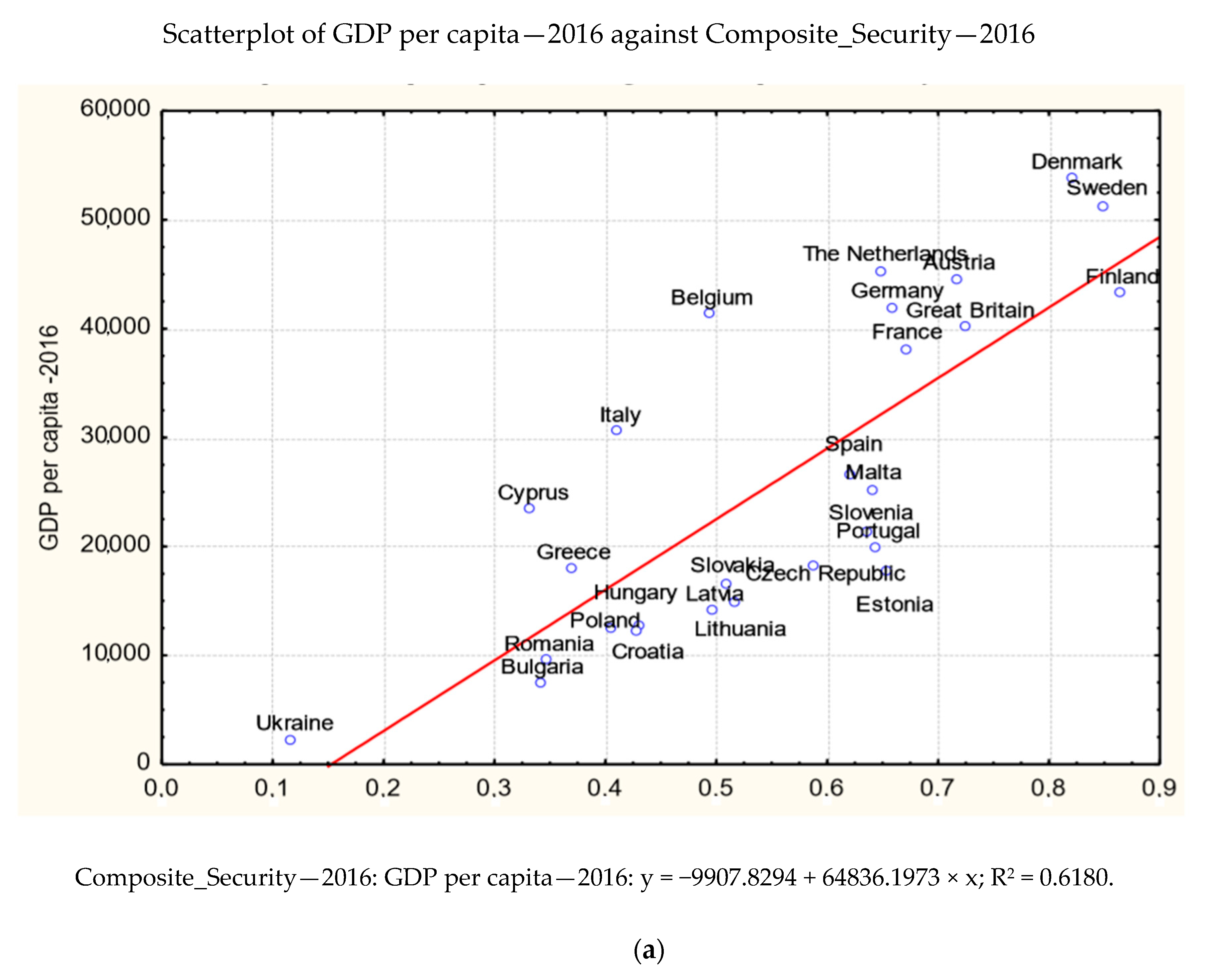 Sustainability 12 07692 g002a