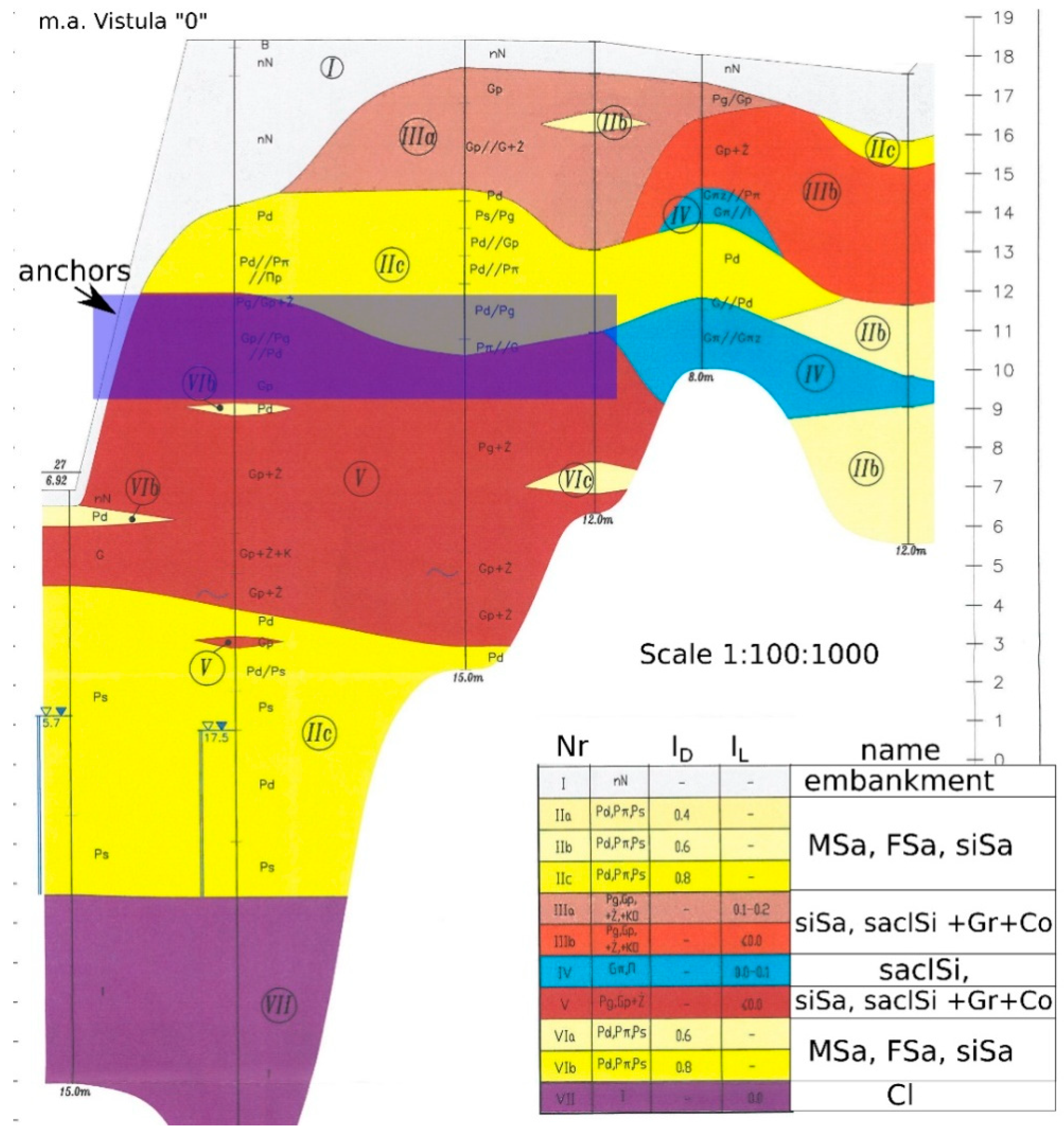 Sustainability 12 07695 g009