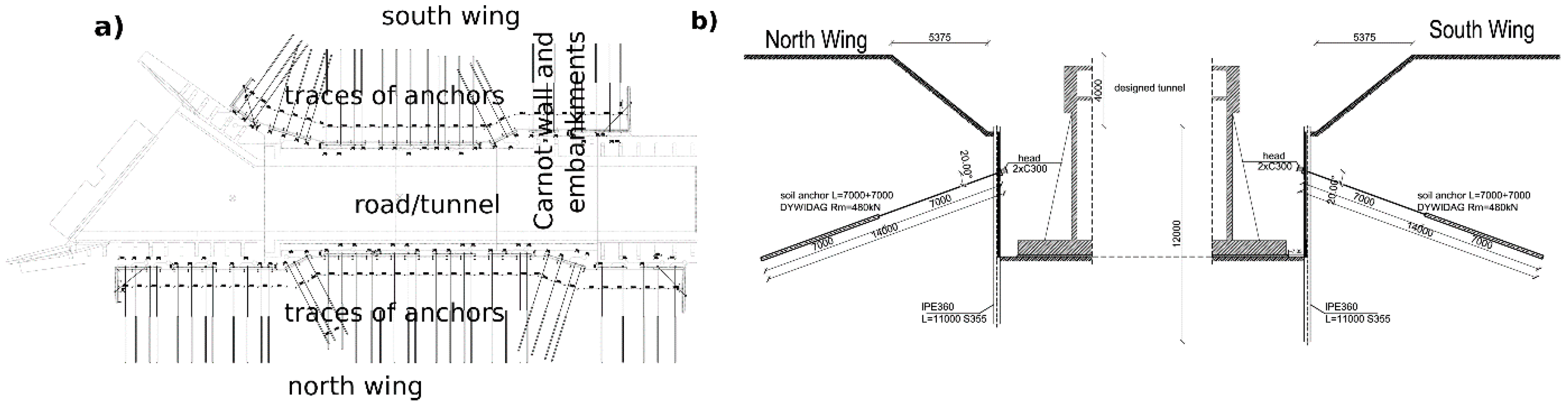 Sustainability 12 07695 g010