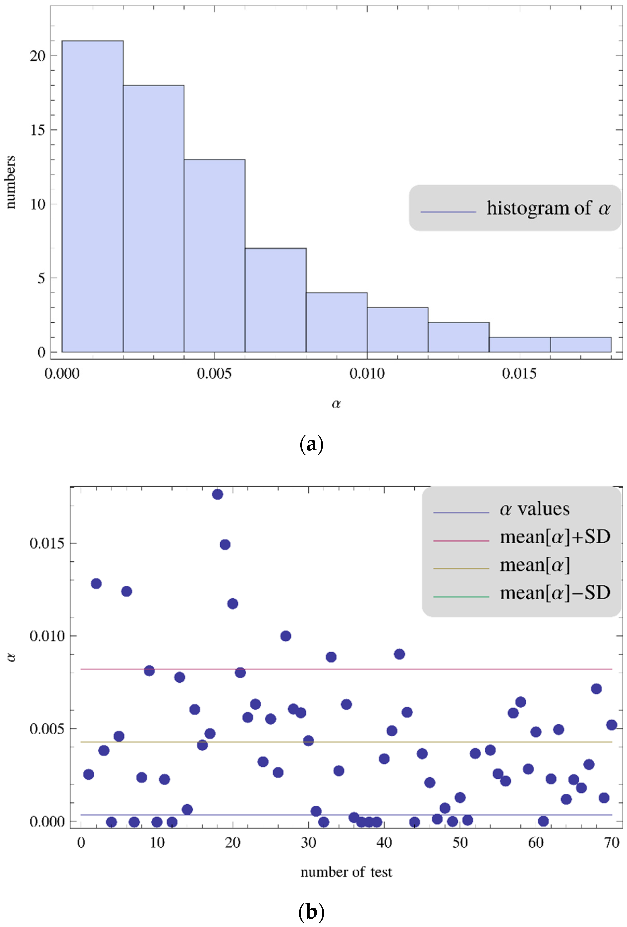 Sustainability 12 07695 g013