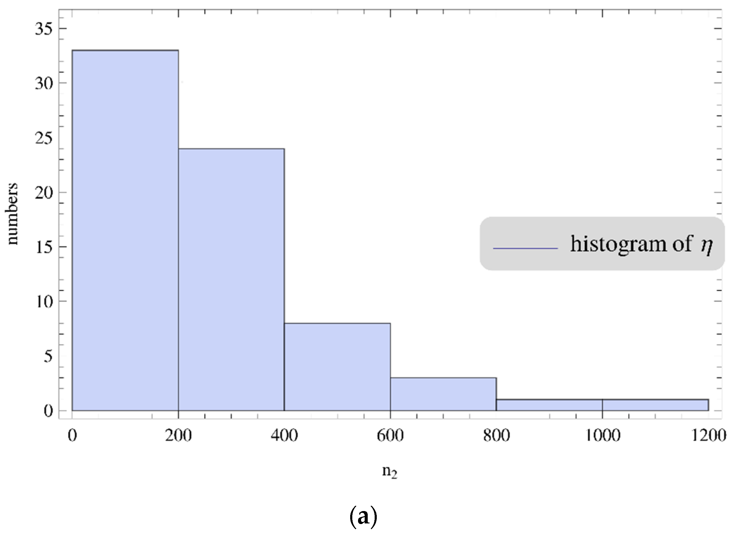 Sustainability 12 07695 g014a