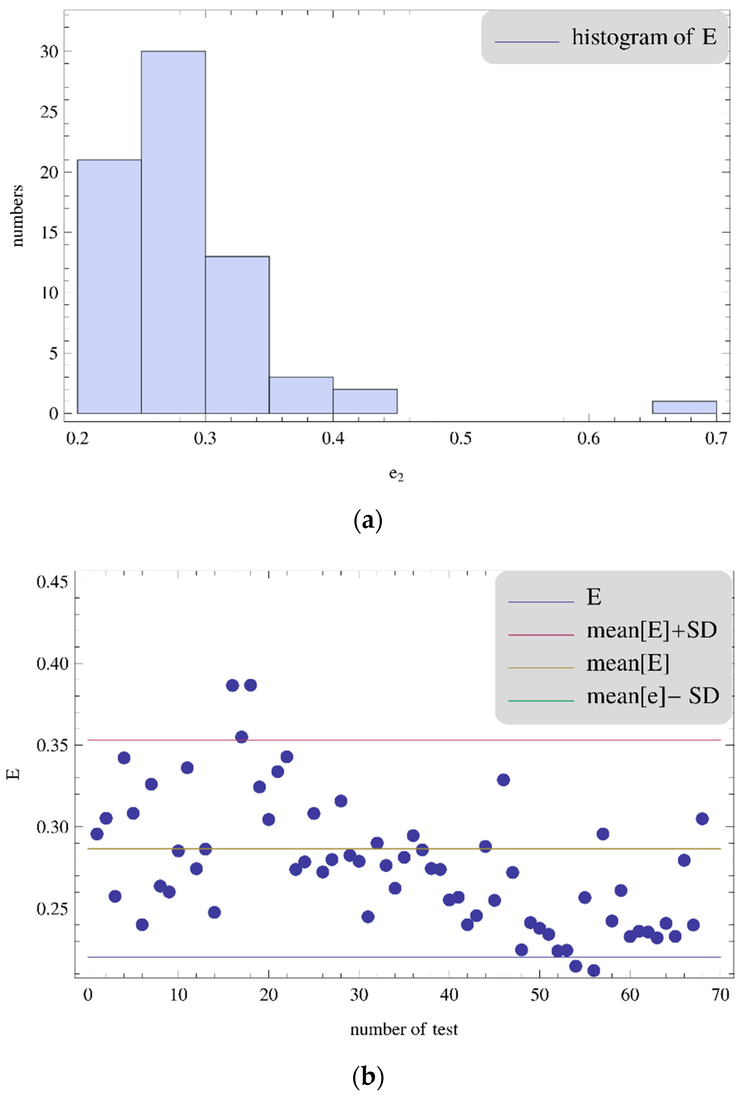 Sustainability 12 07695 g015