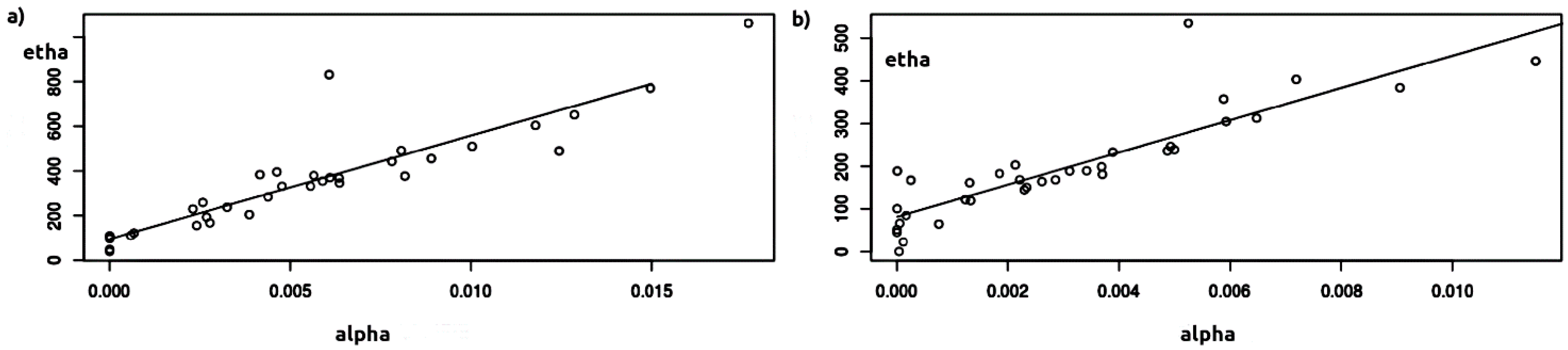 Sustainability 12 07695 g016