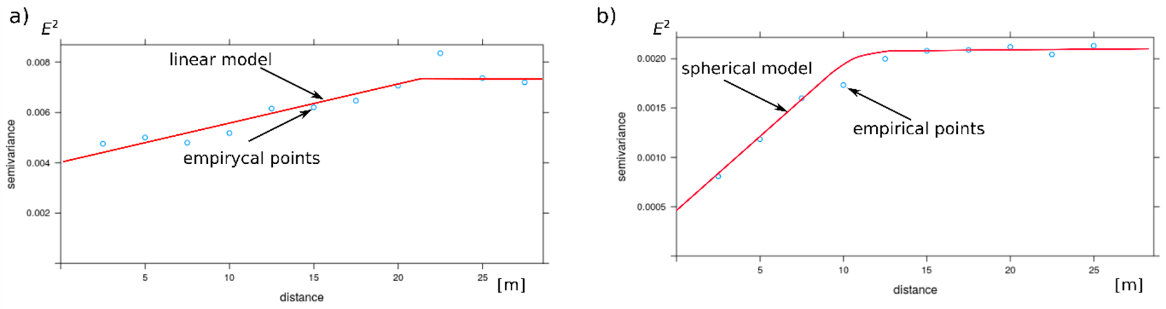 Sustainability 12 07695 g017
