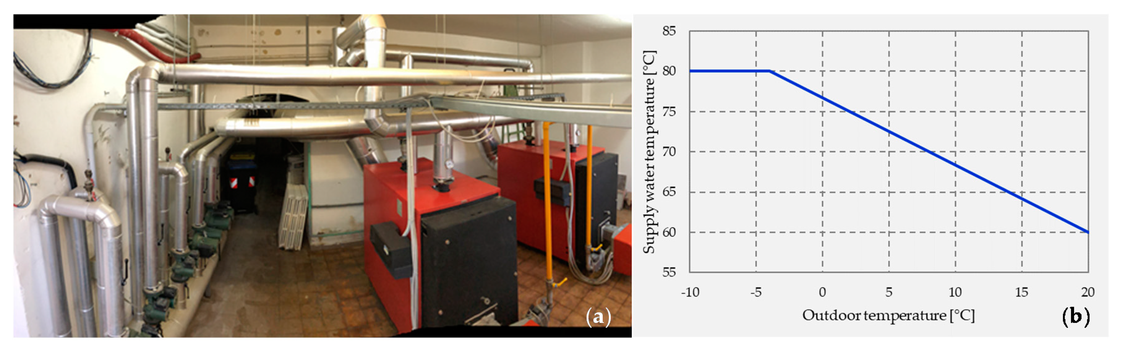 Sustainability 12 07699 g003