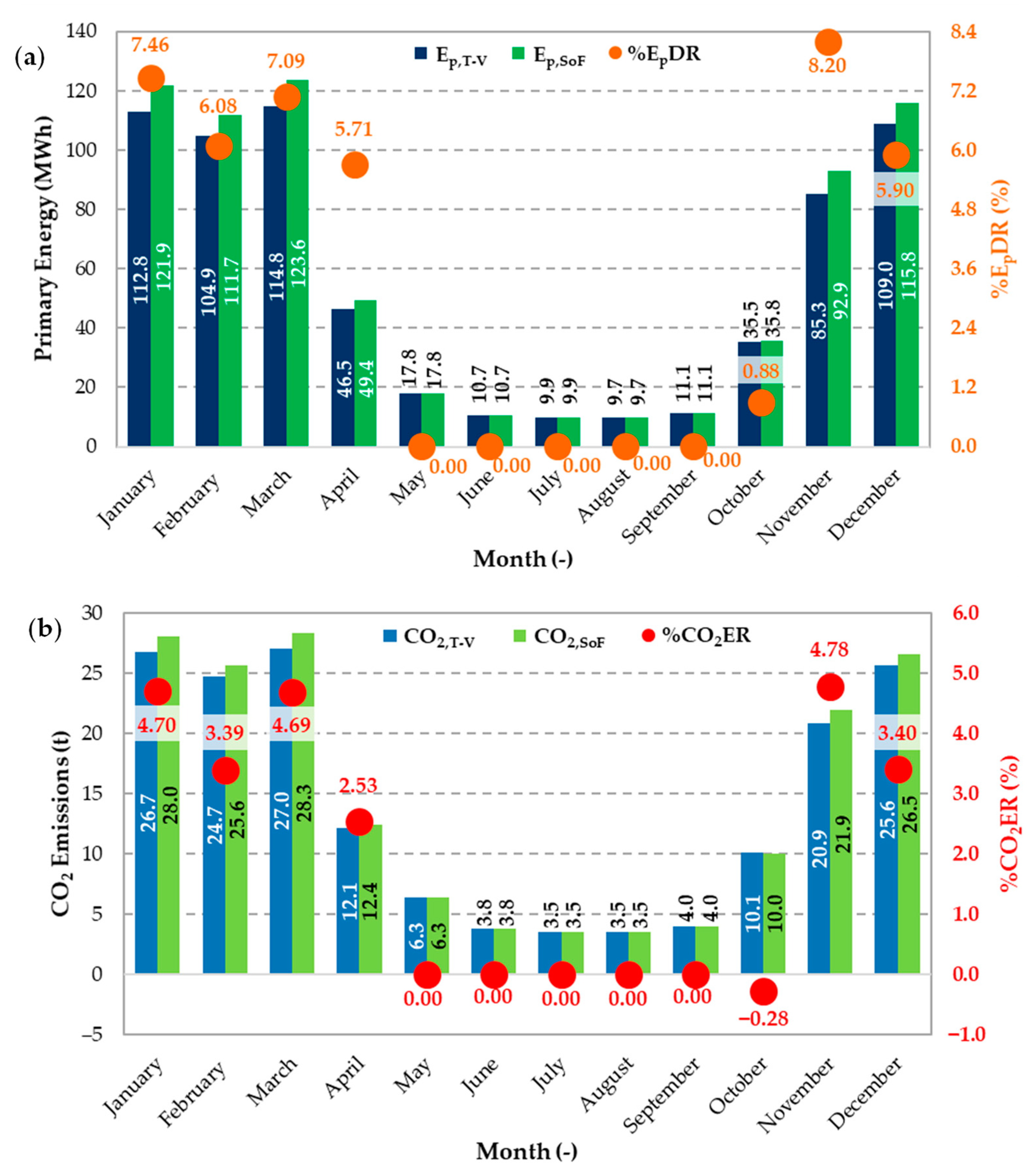 Sustainability 12 07699 g013