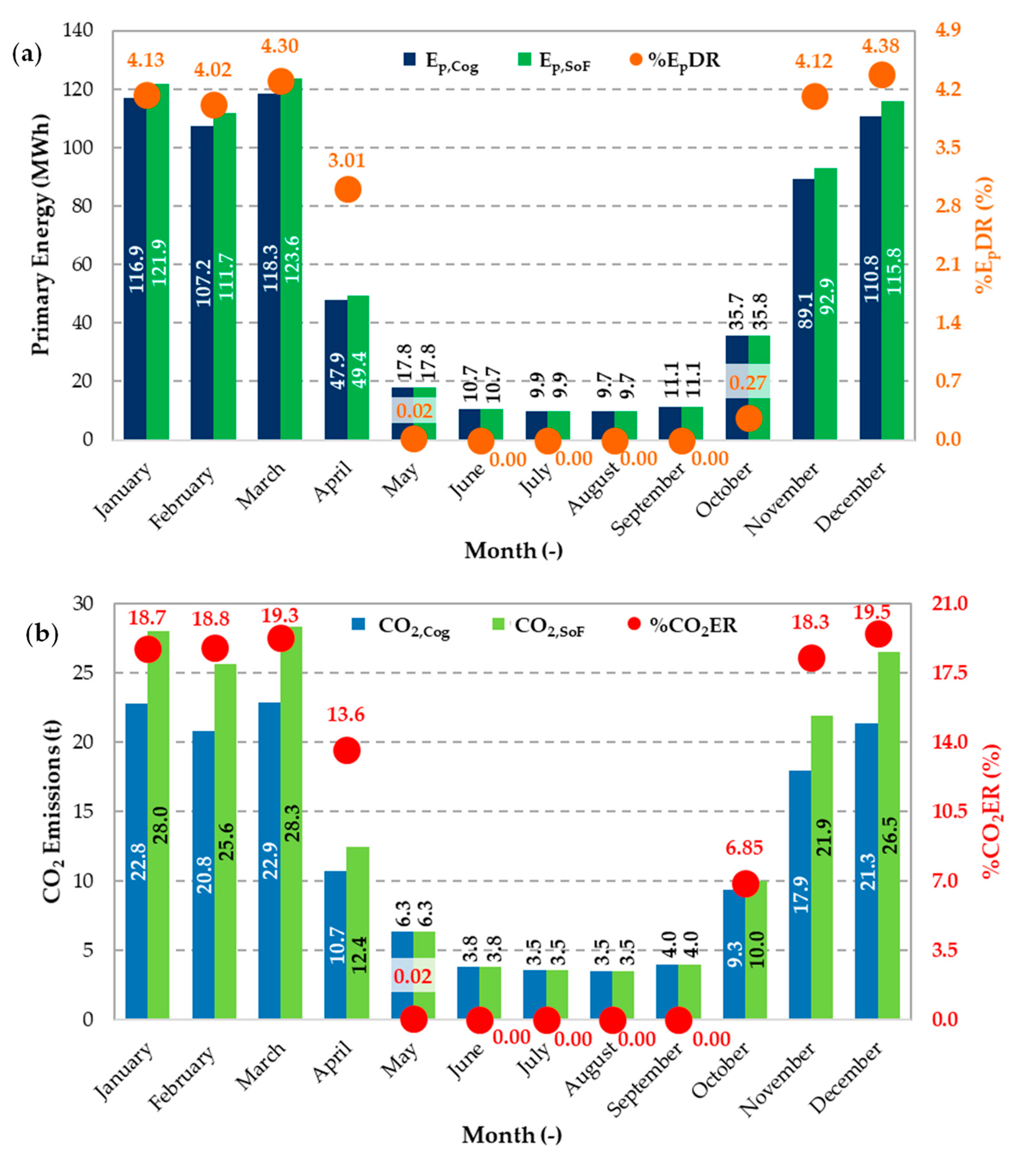 Sustainability 12 07699 g014