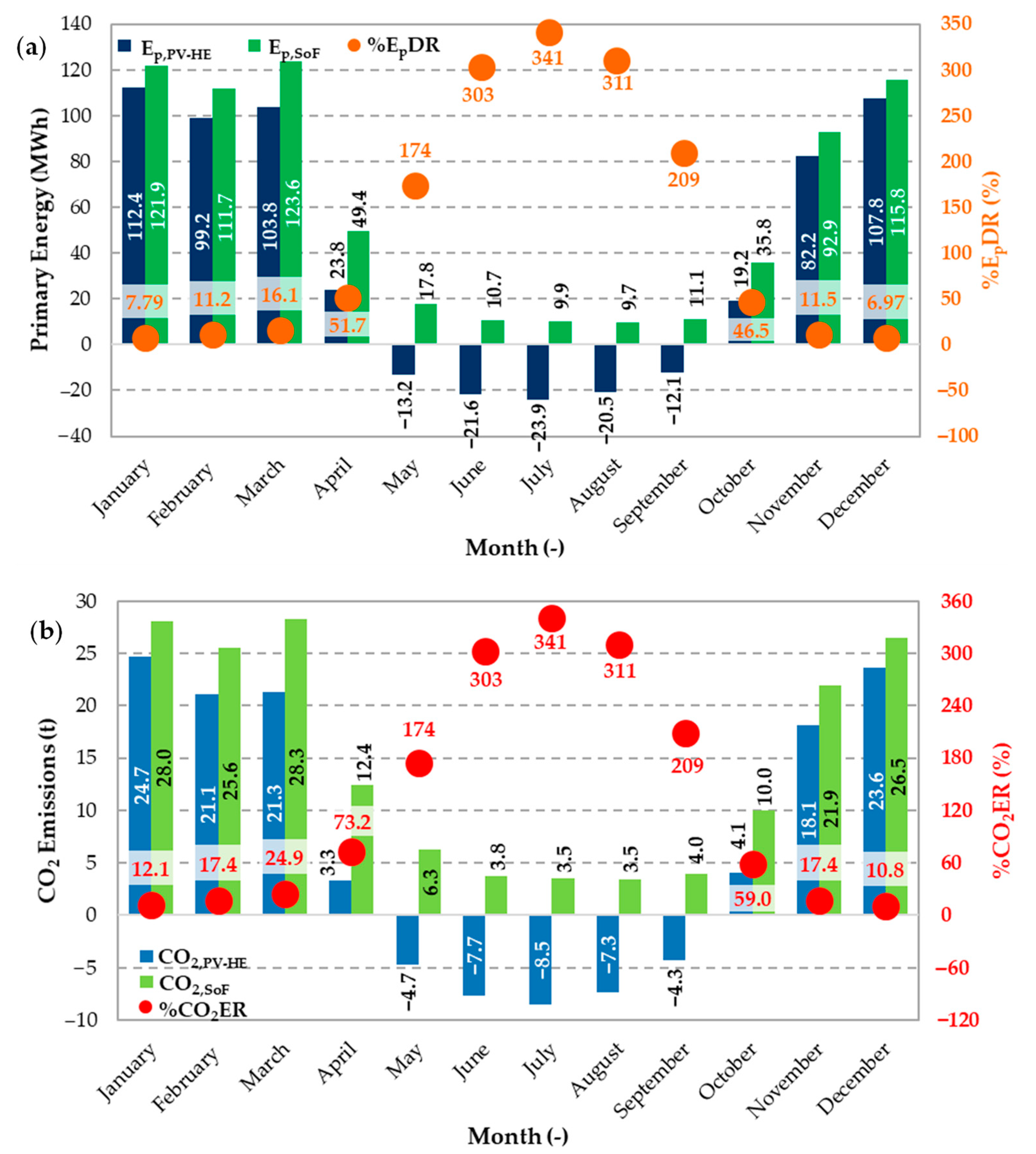 Sustainability 12 07699 g017