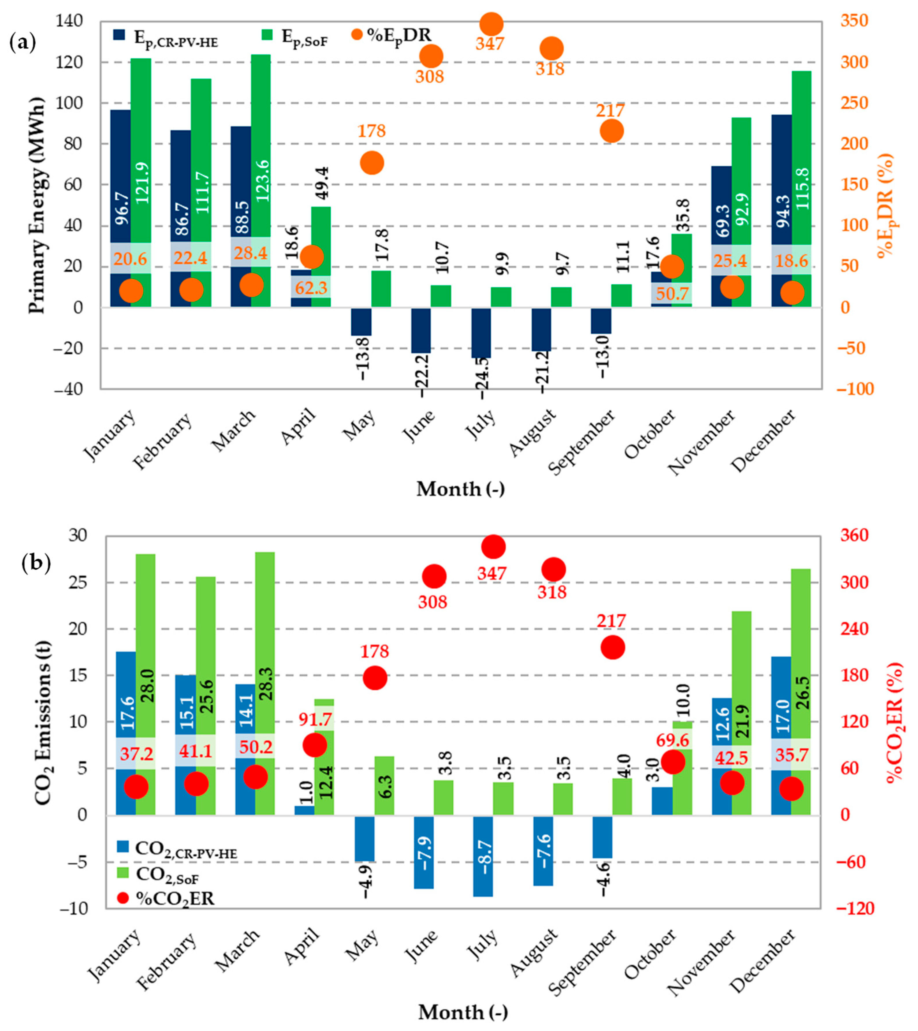 Sustainability 12 07699 g020