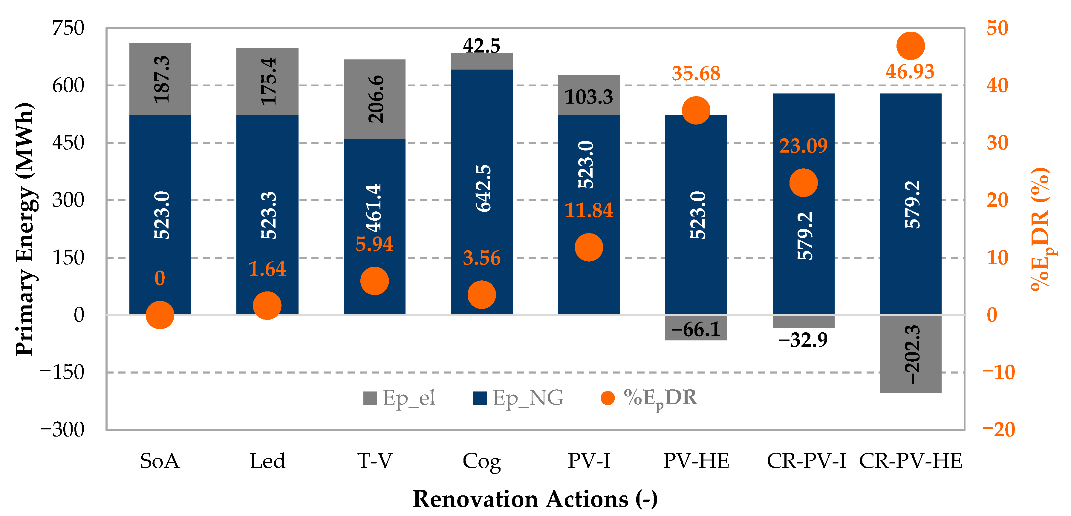 Sustainability 12 07699 g022