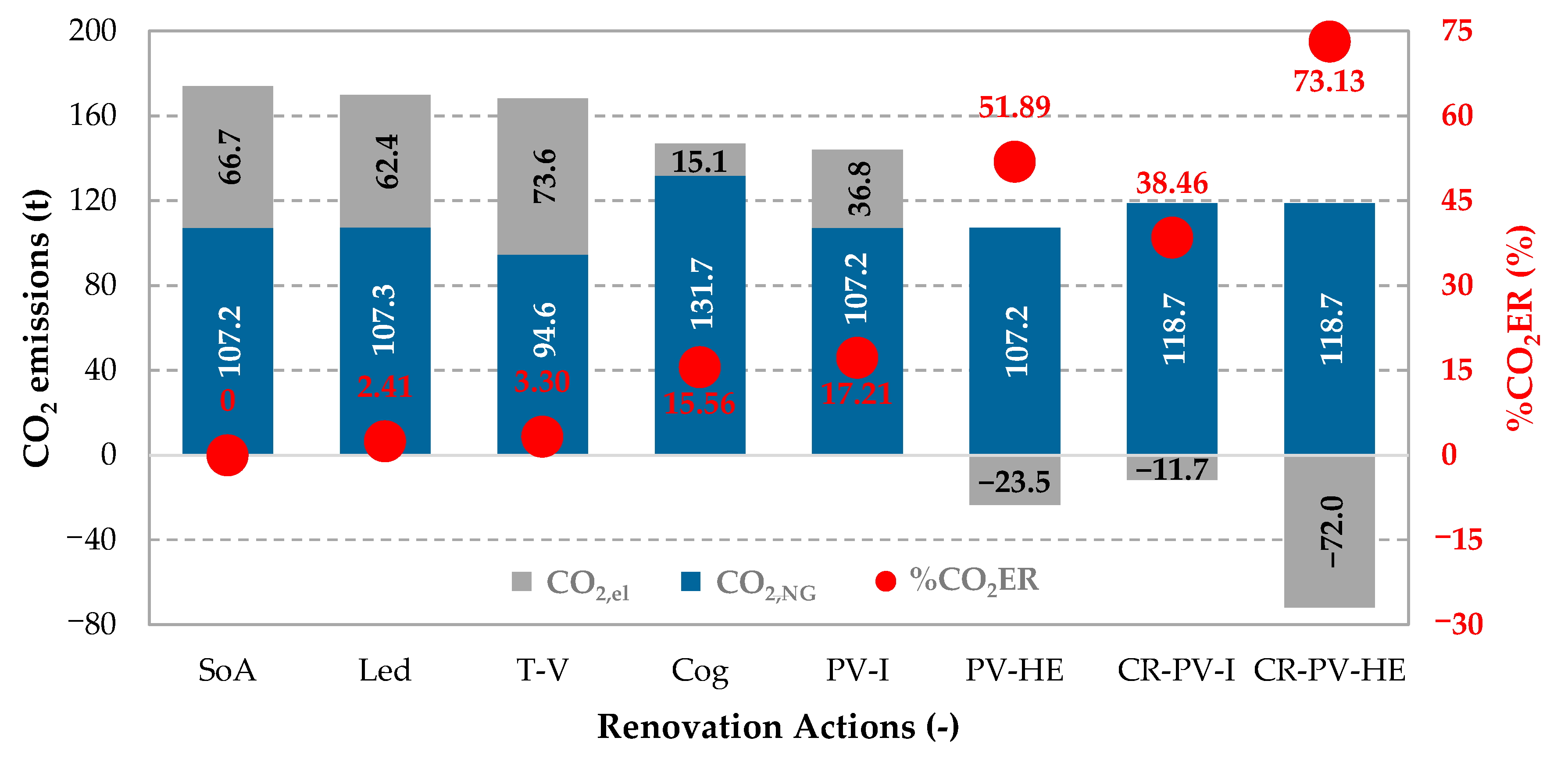 Sustainability 12 07699 g023