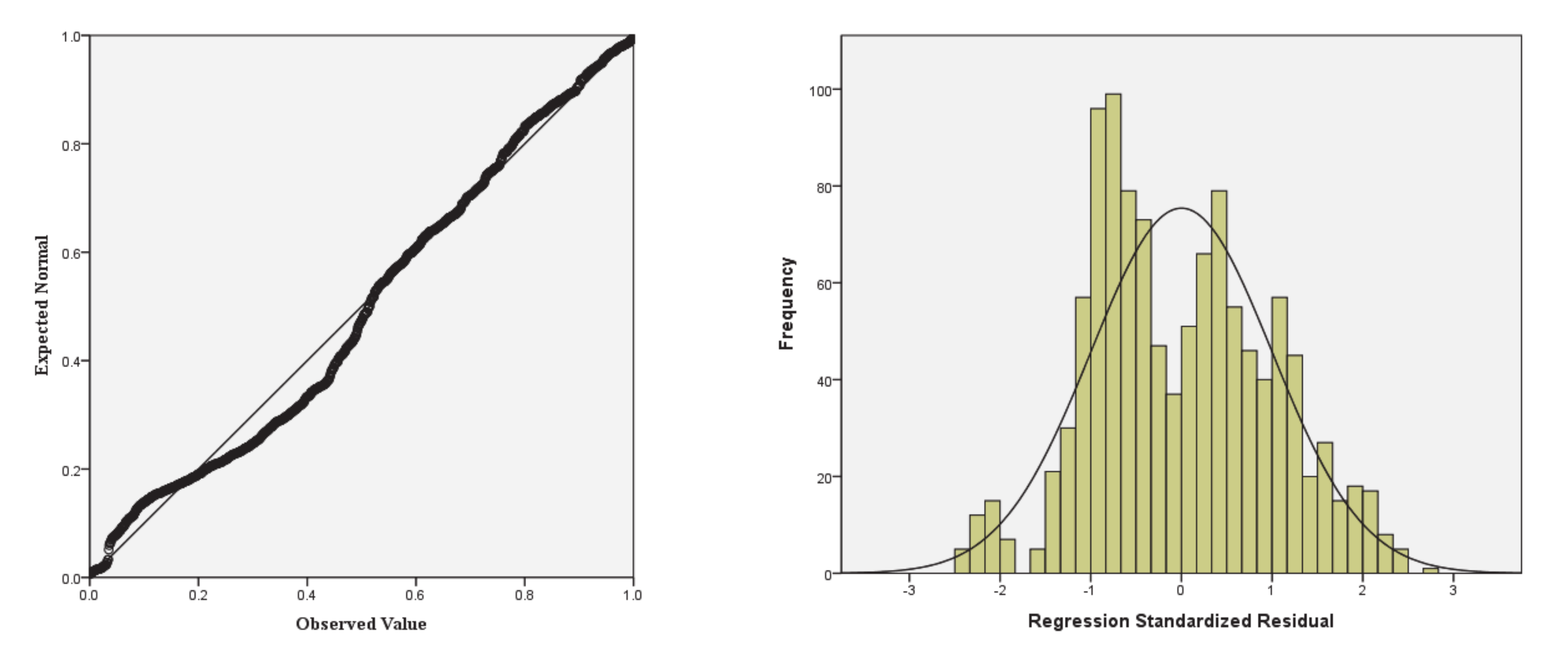 Sustainability 12 07702 g002 Sustainability 12 07702 g002