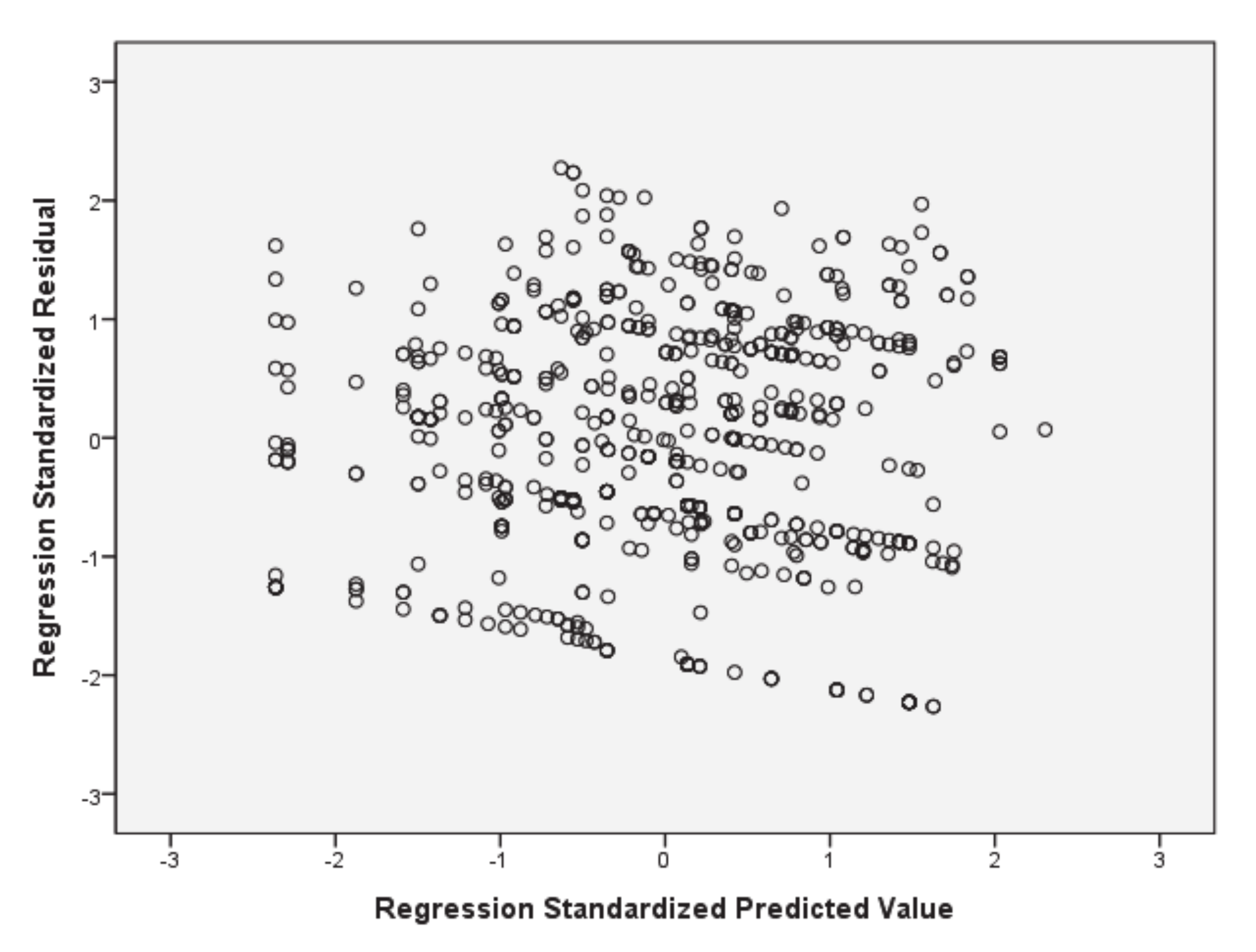 Sustainability 12 07702 g003 Sustainability 12 07702 g003
