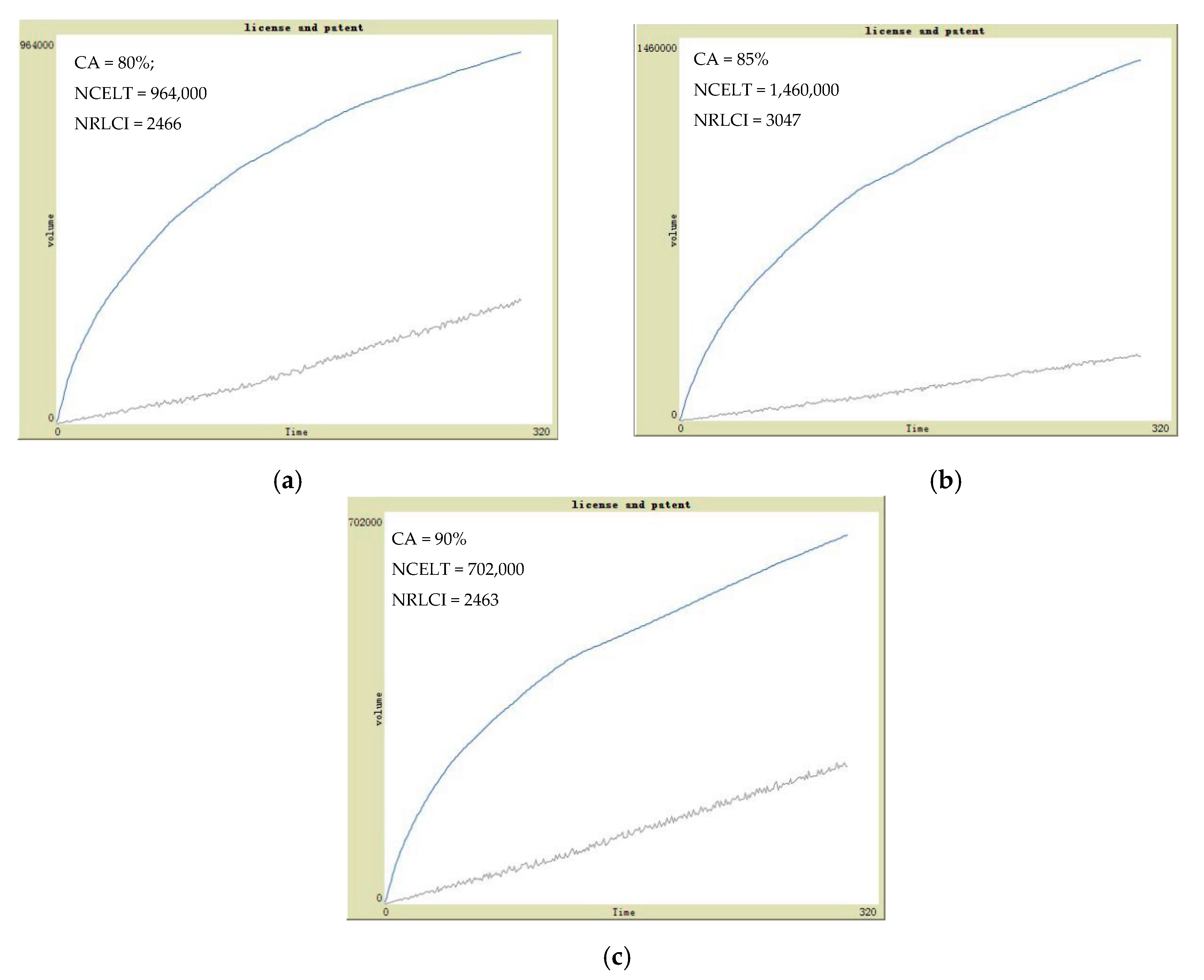 Sustainability 12 07708 g005 Sustainability 12 07708 g005