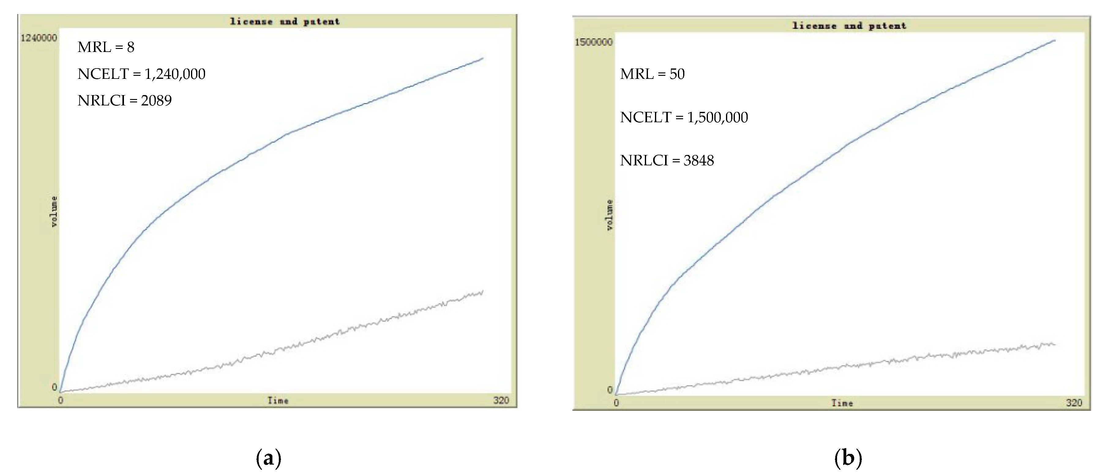 Sustainability 12 07708 g006 Sustainability 12 07708 g006
