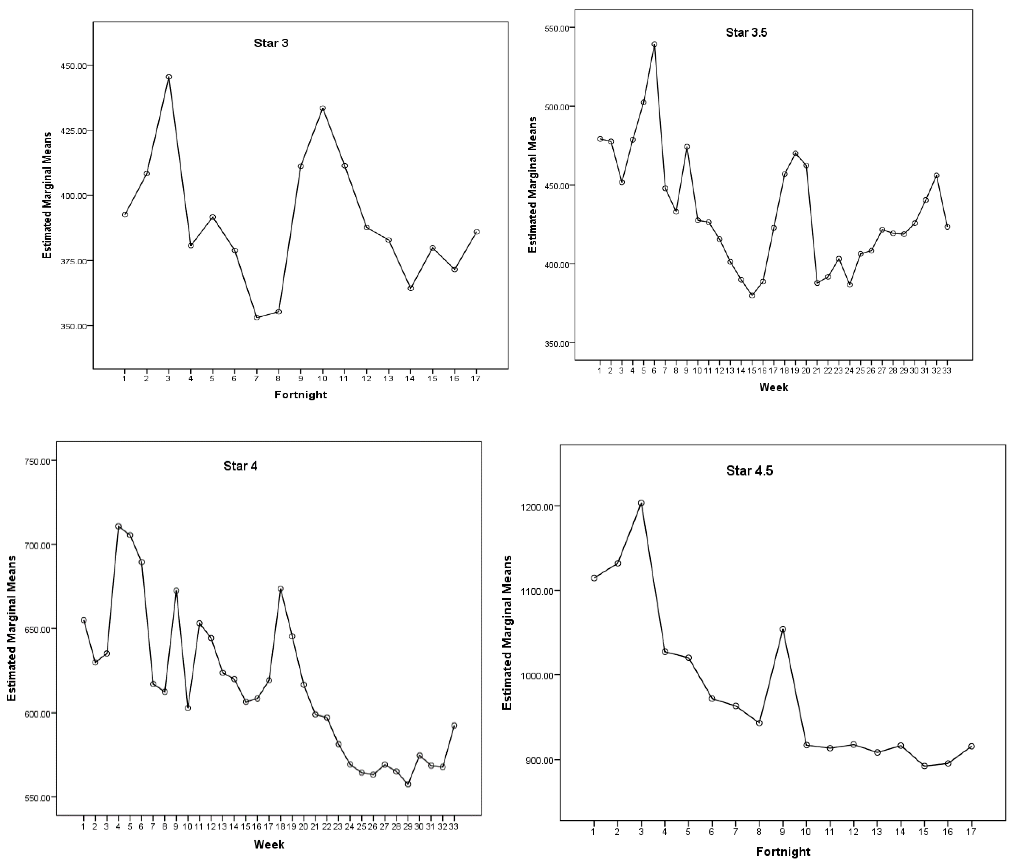 Sustainability 12 07709 g003a