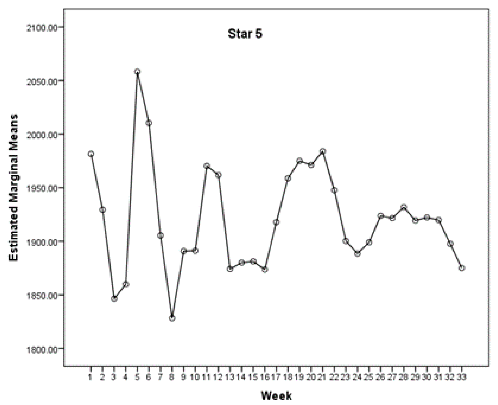 Sustainability 12 07709 g003b