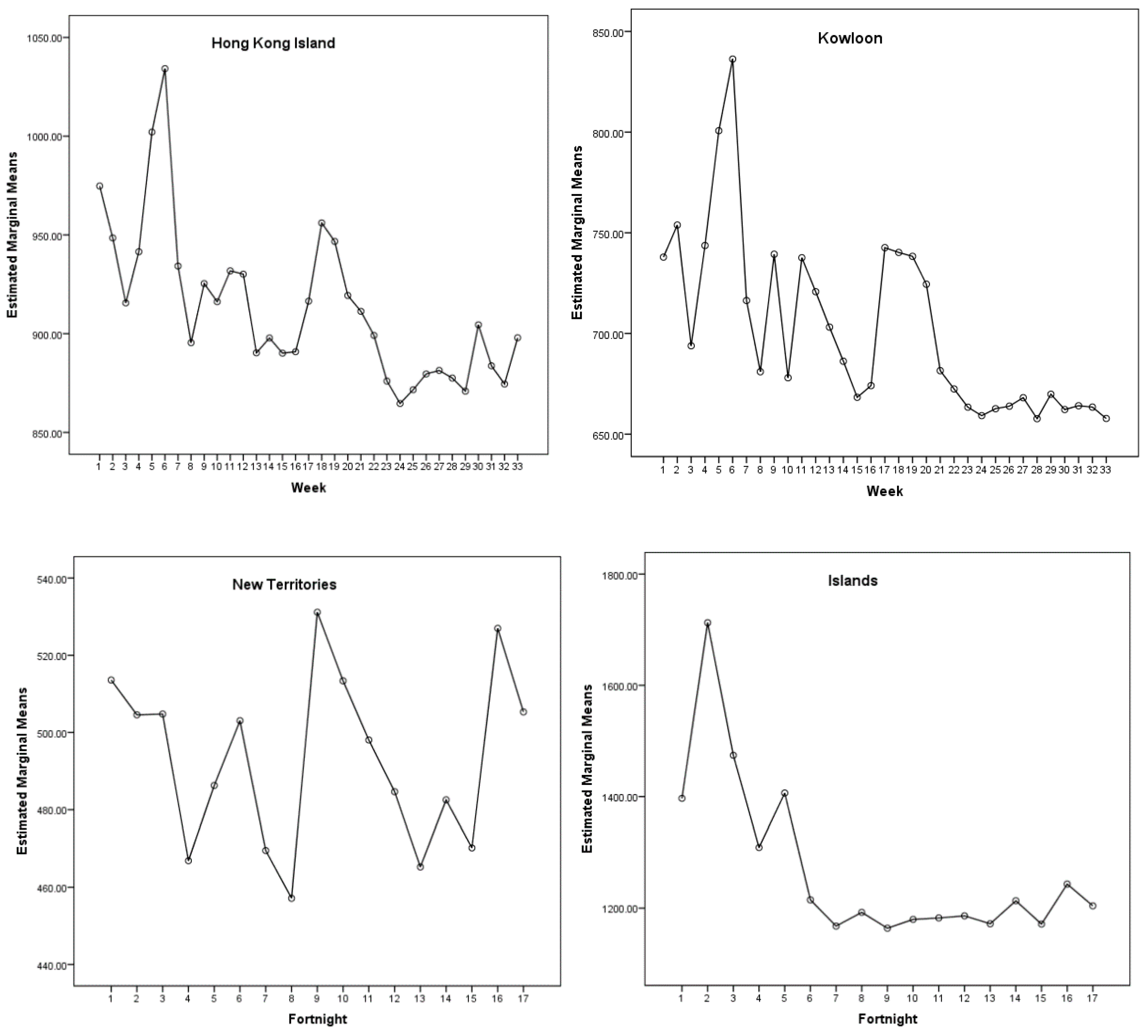 Sustainability 12 07709 g004