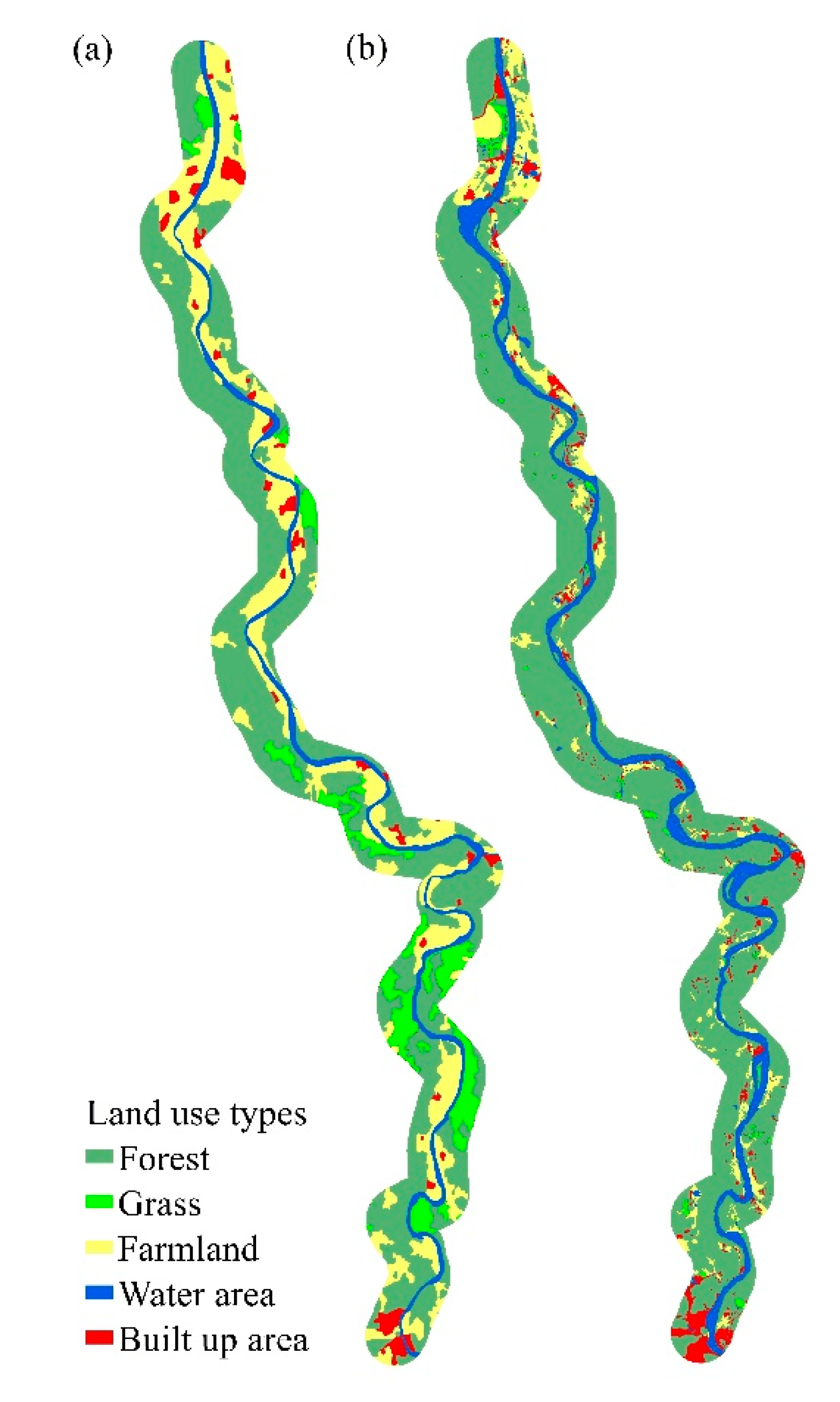 Sustainability 12 07711 g008
