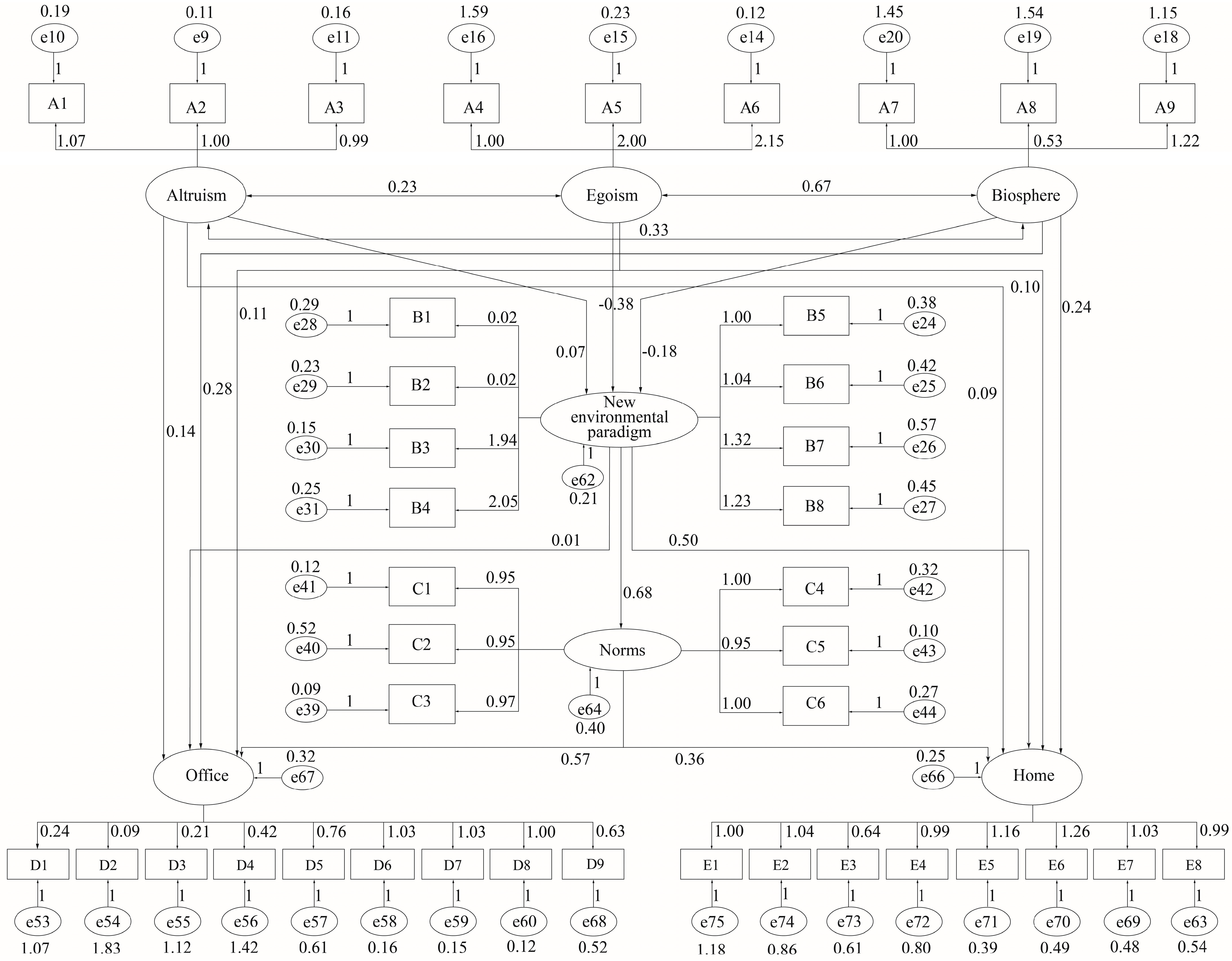 Sustainability 12 07714 g003 Sustainability 12 07714 g003