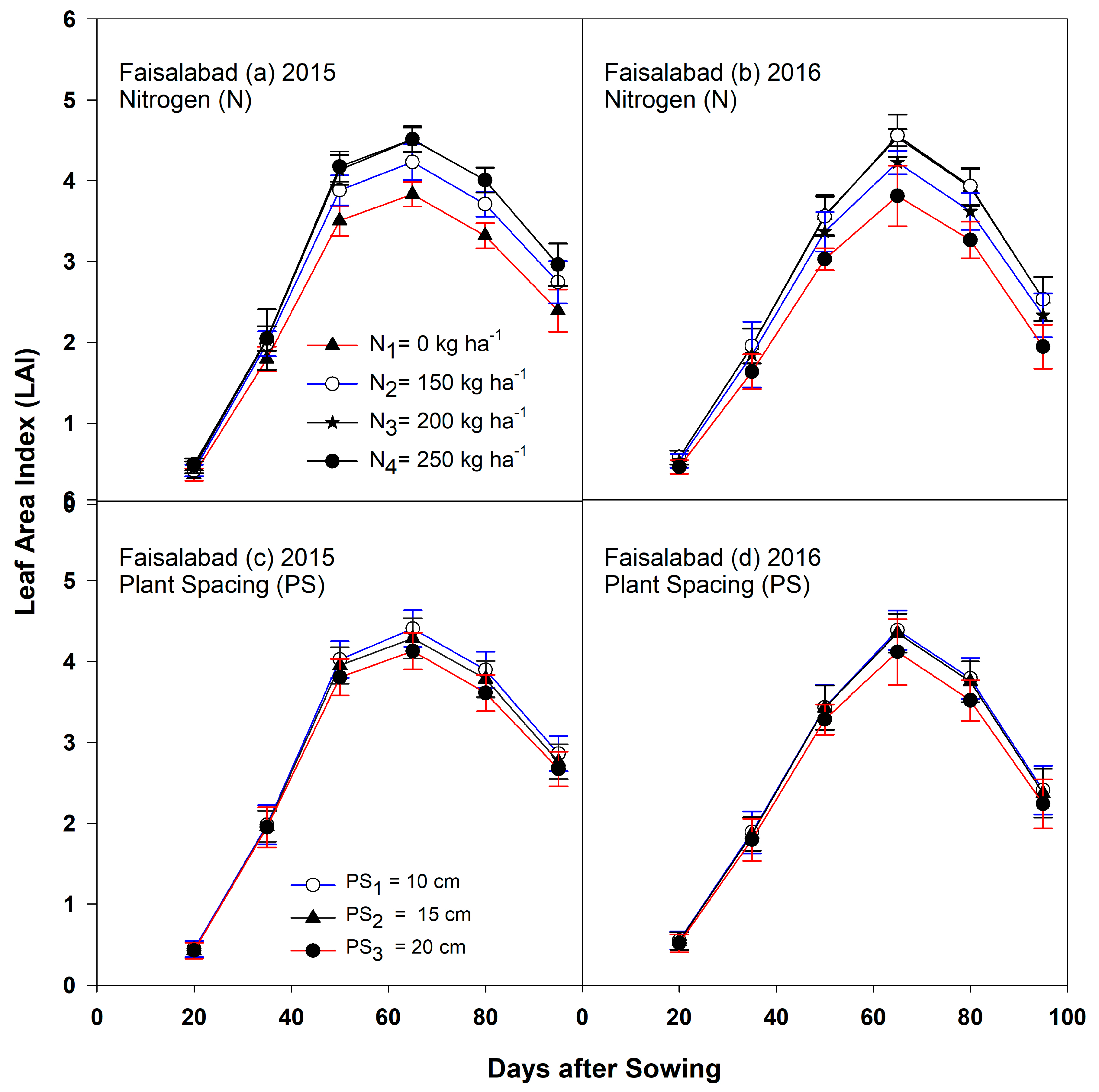 Sustainability 12 07715 g003 Sustainability 12 07715 g003