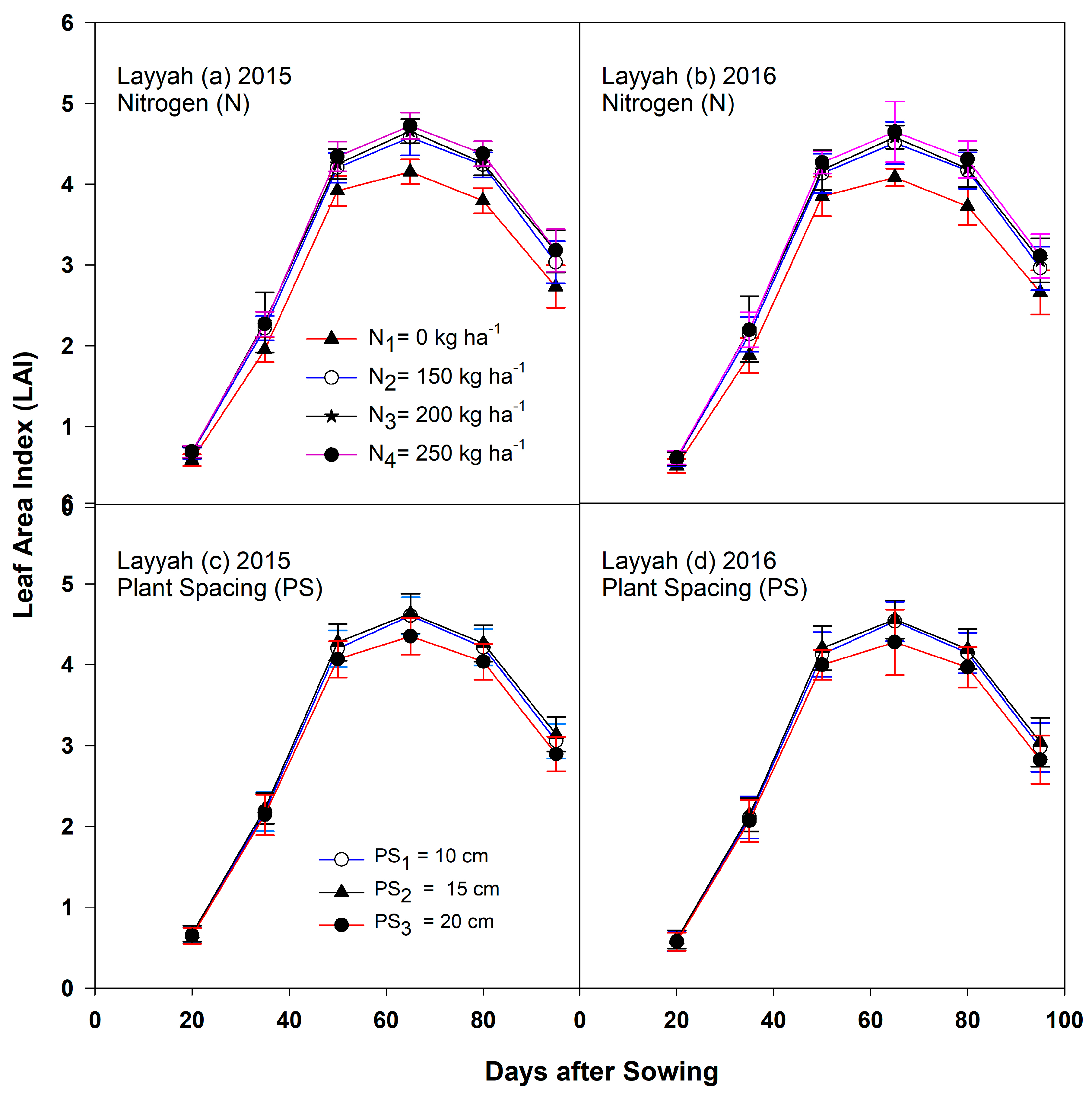 Sustainability 12 07715 g004 Sustainability 12 07715 g004
