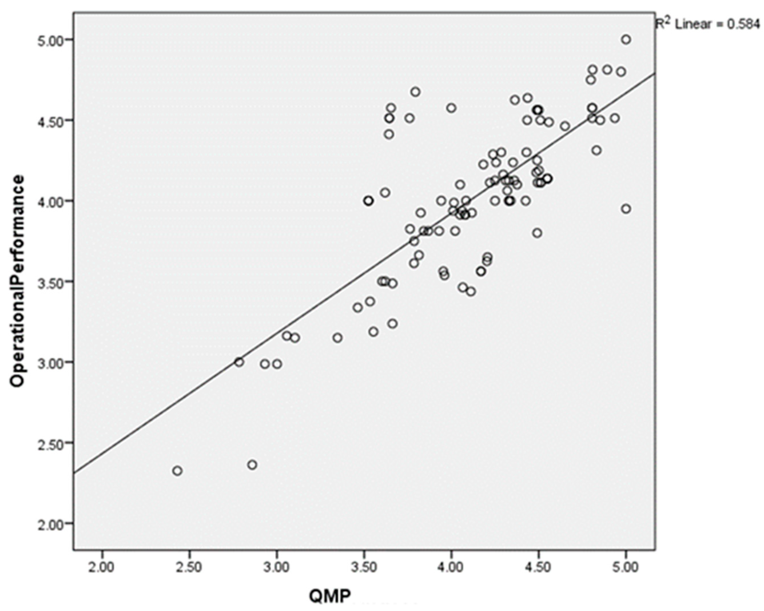 Sustainability 12 07725 g002 Sustainability 12 07725 g002