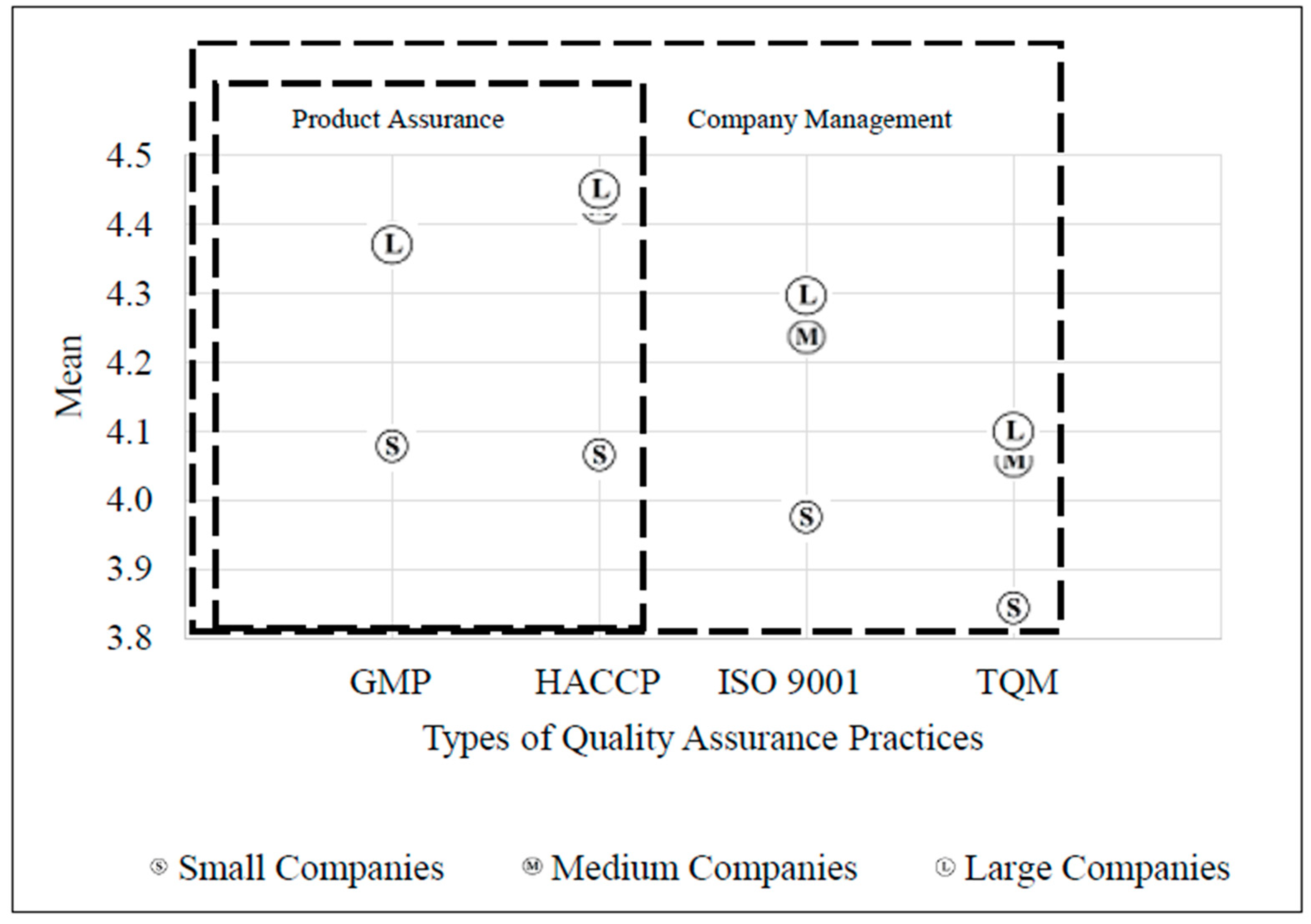 Sustainability 12 07725 g004 Sustainability 12 07725 g004
