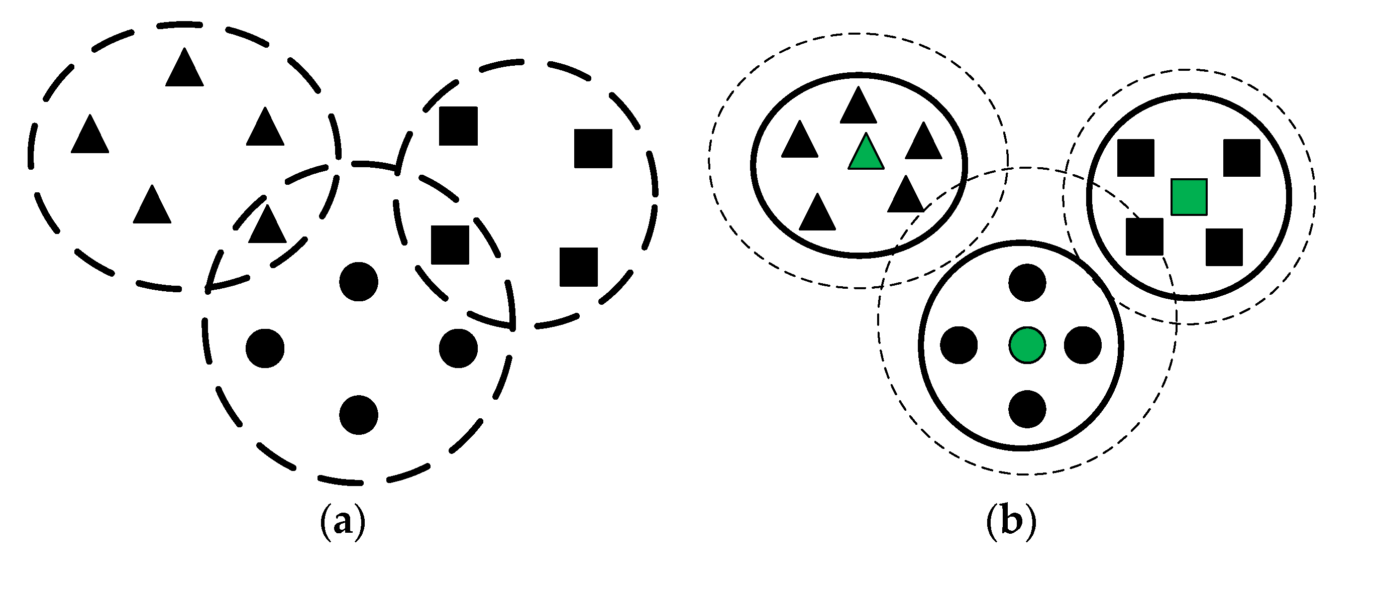 Sustainability 12 07726 g002 Sustainability 12 07726 g002