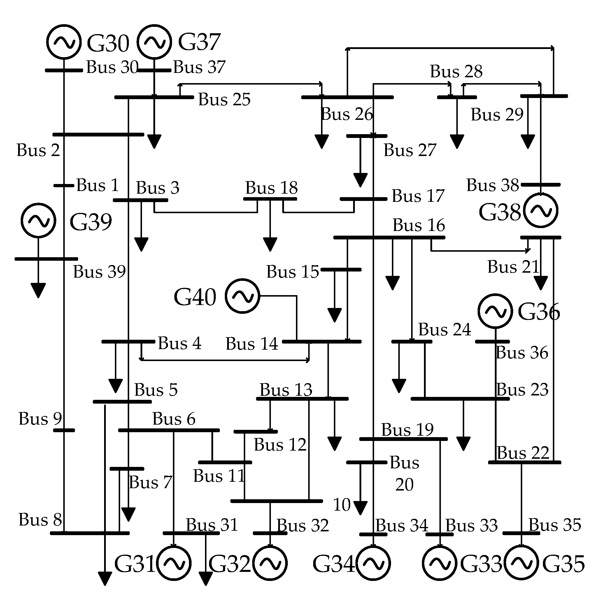 Sustainability 12 07726 g004 Sustainability 12 07726 g004