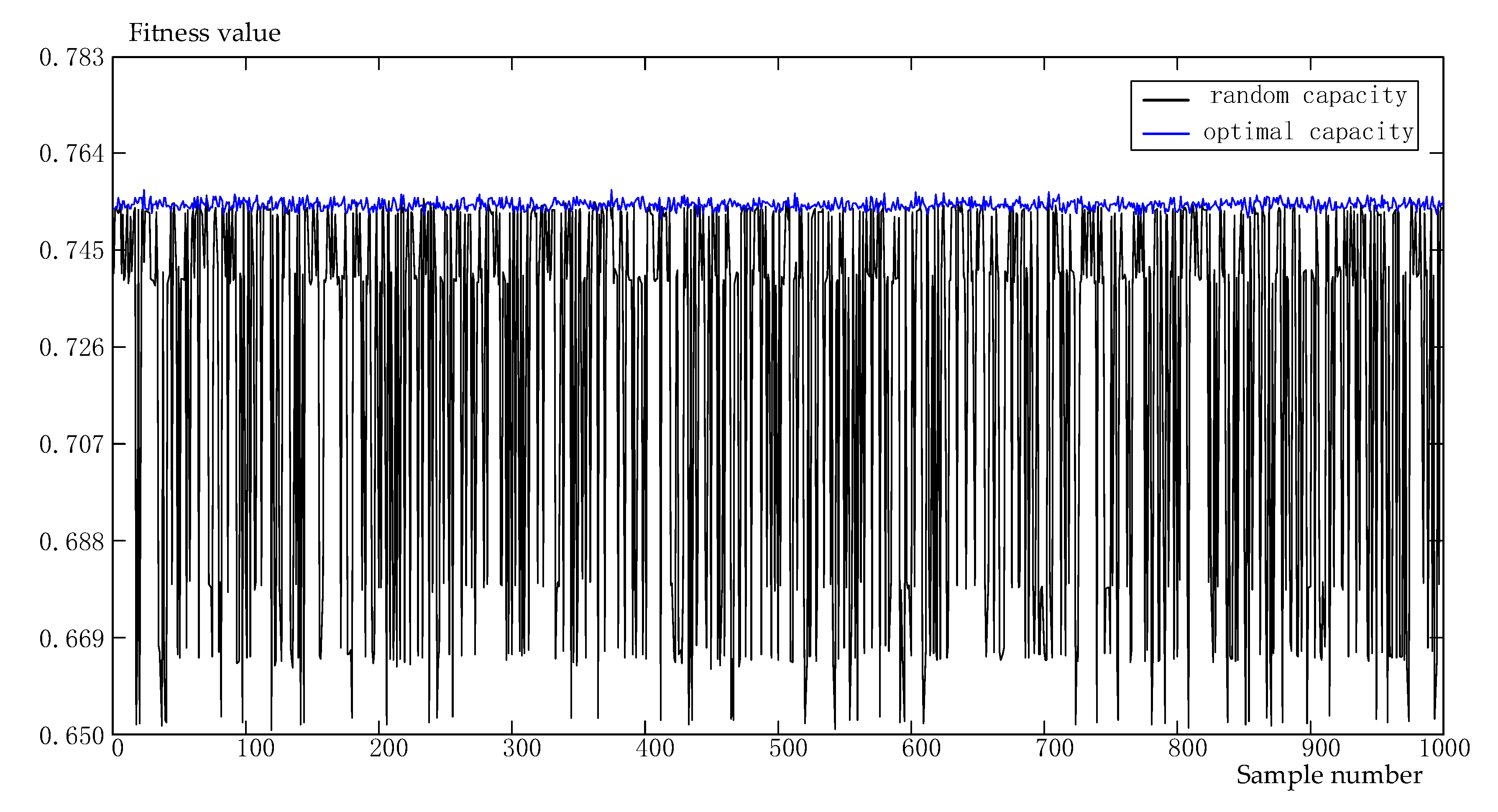Sustainability 12 07726 g007 Sustainability 12 07726 g007