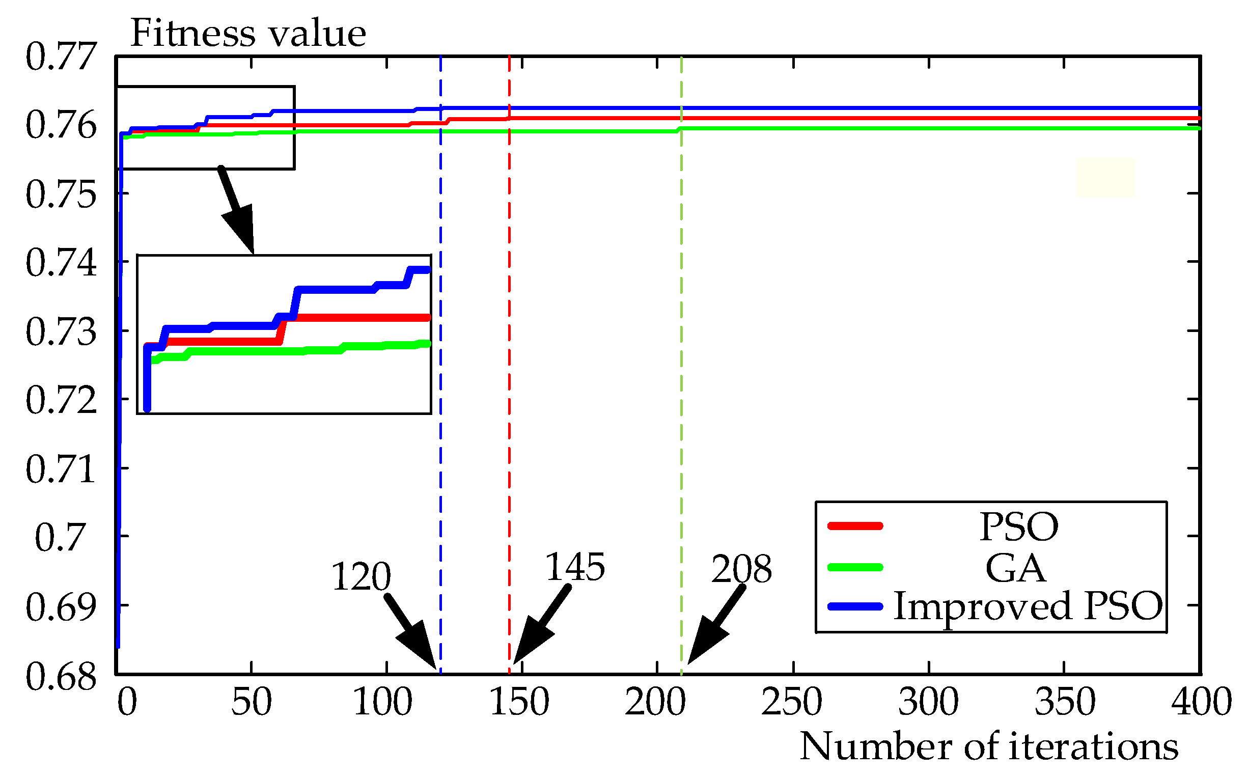 Sustainability 12 07726 g008 Sustainability 12 07726 g008