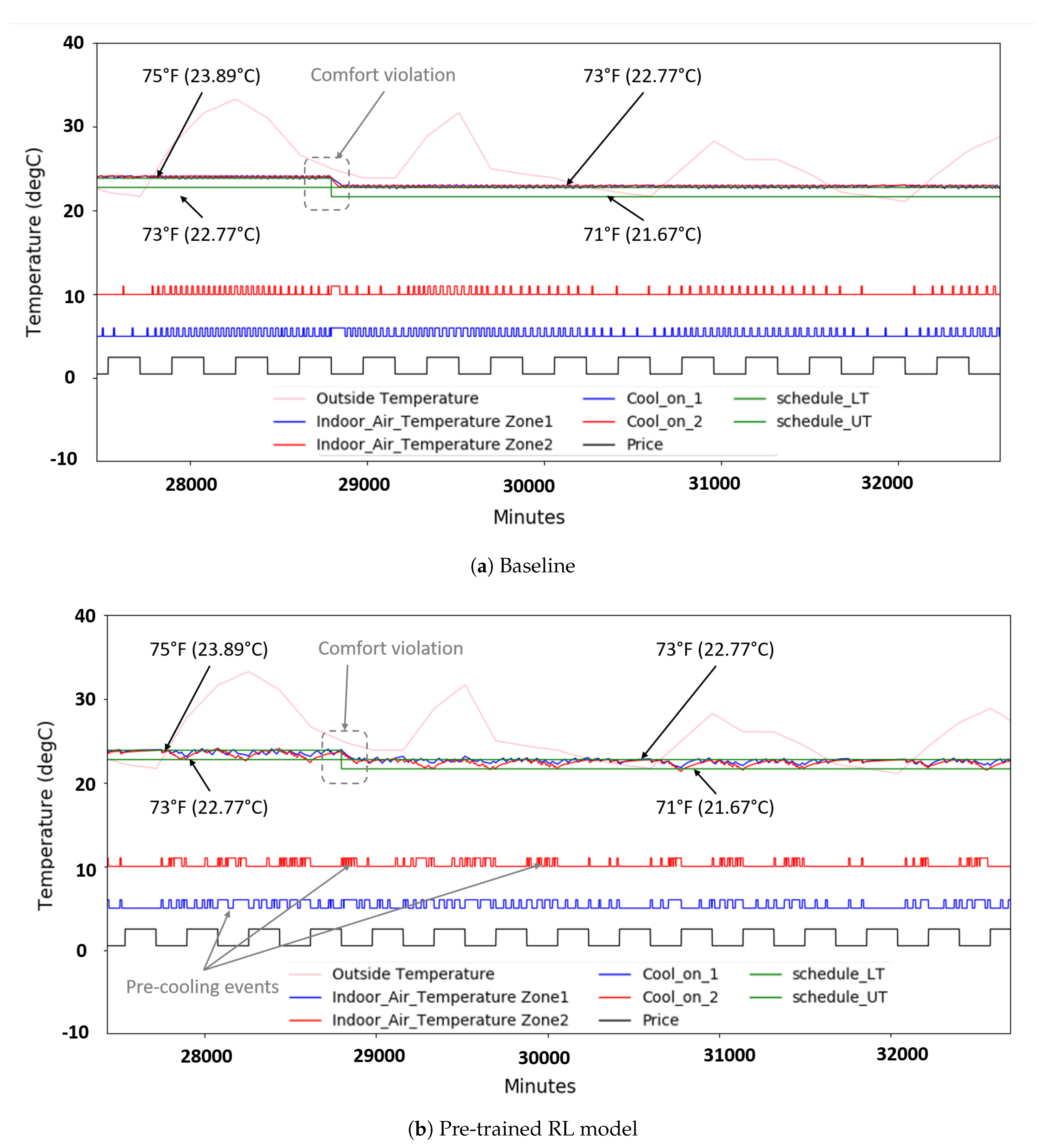 Sustainability 12 07727 g0a5