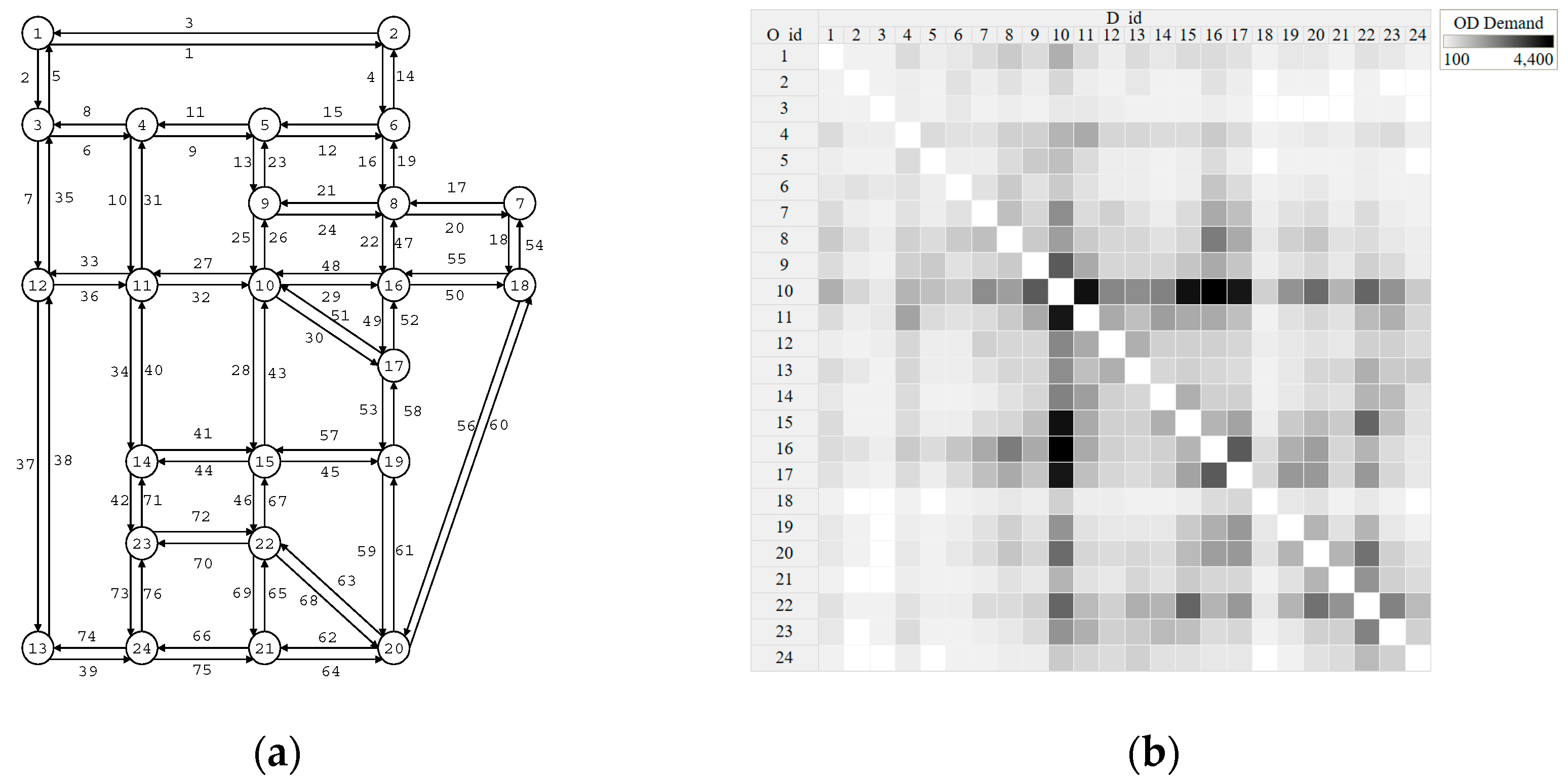 Sustainability 12 07734 g003