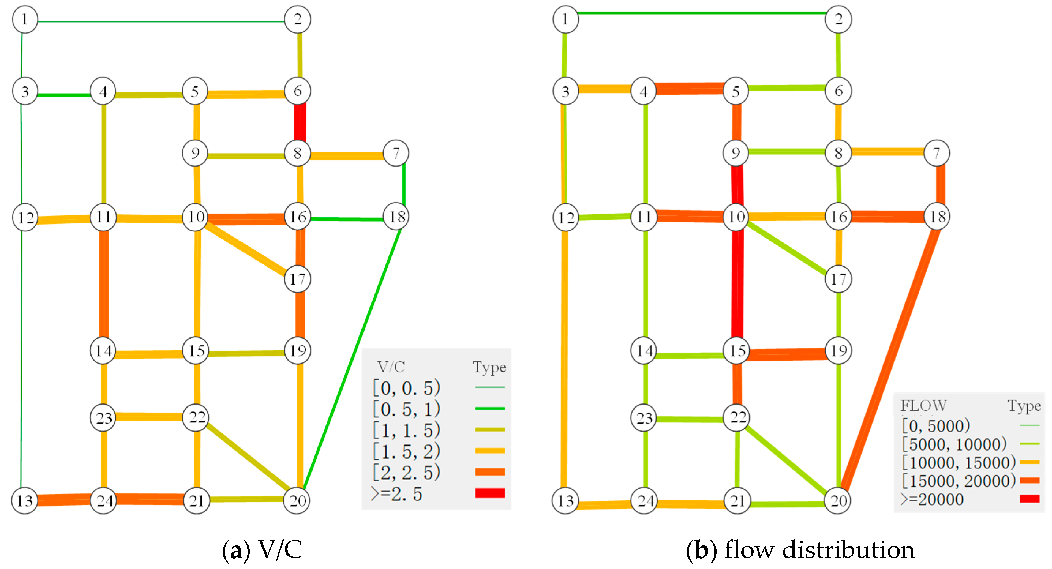 Sustainability 12 07734 g004