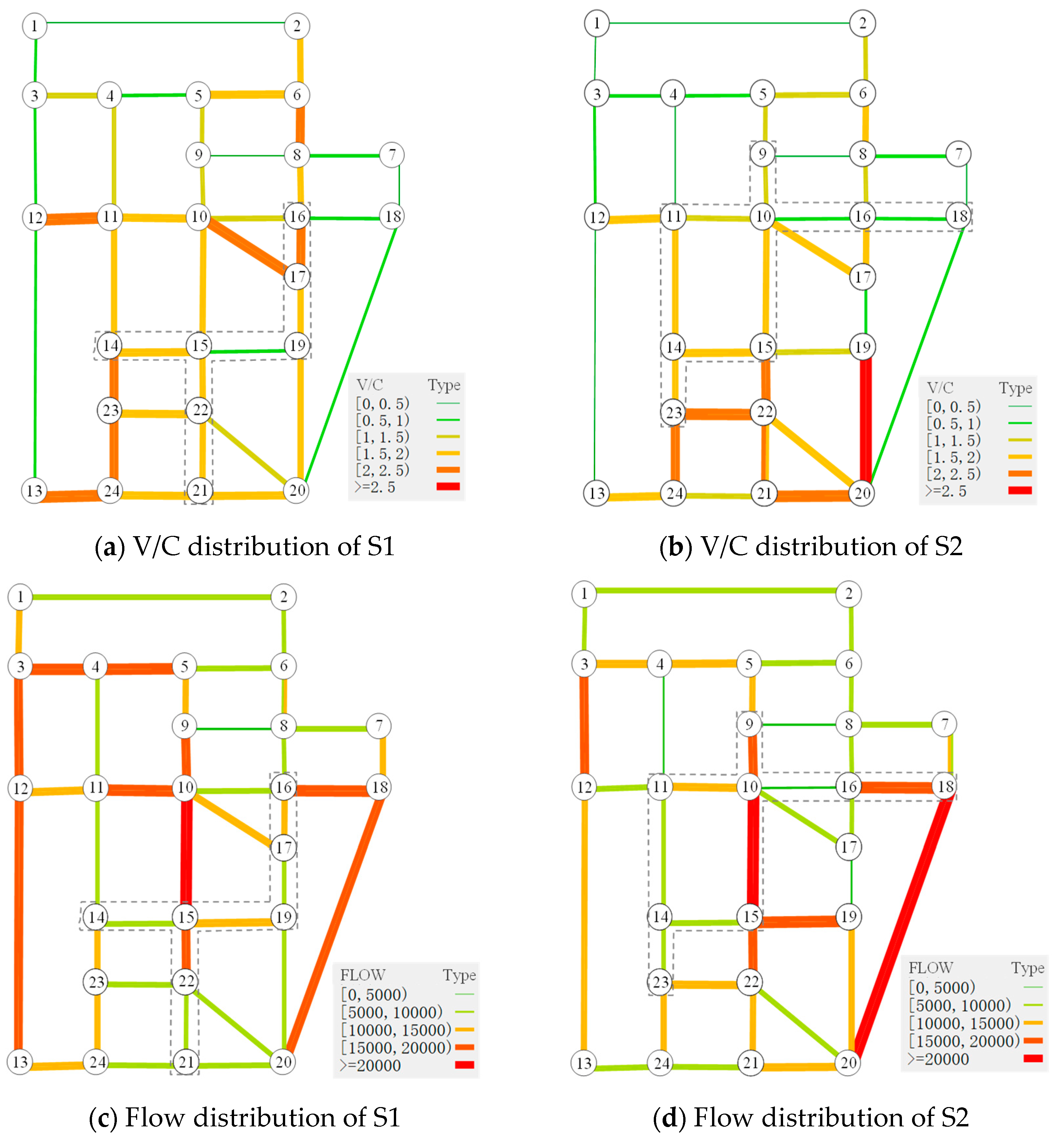 Sustainability 12 07734 g006