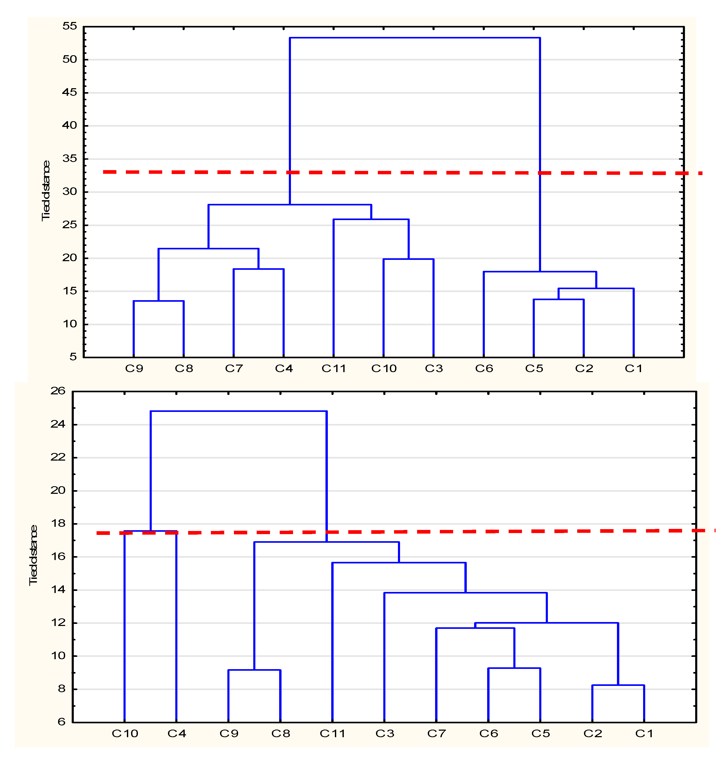 Sustainability 12 07739 g003 Sustainability 12 07739 g003