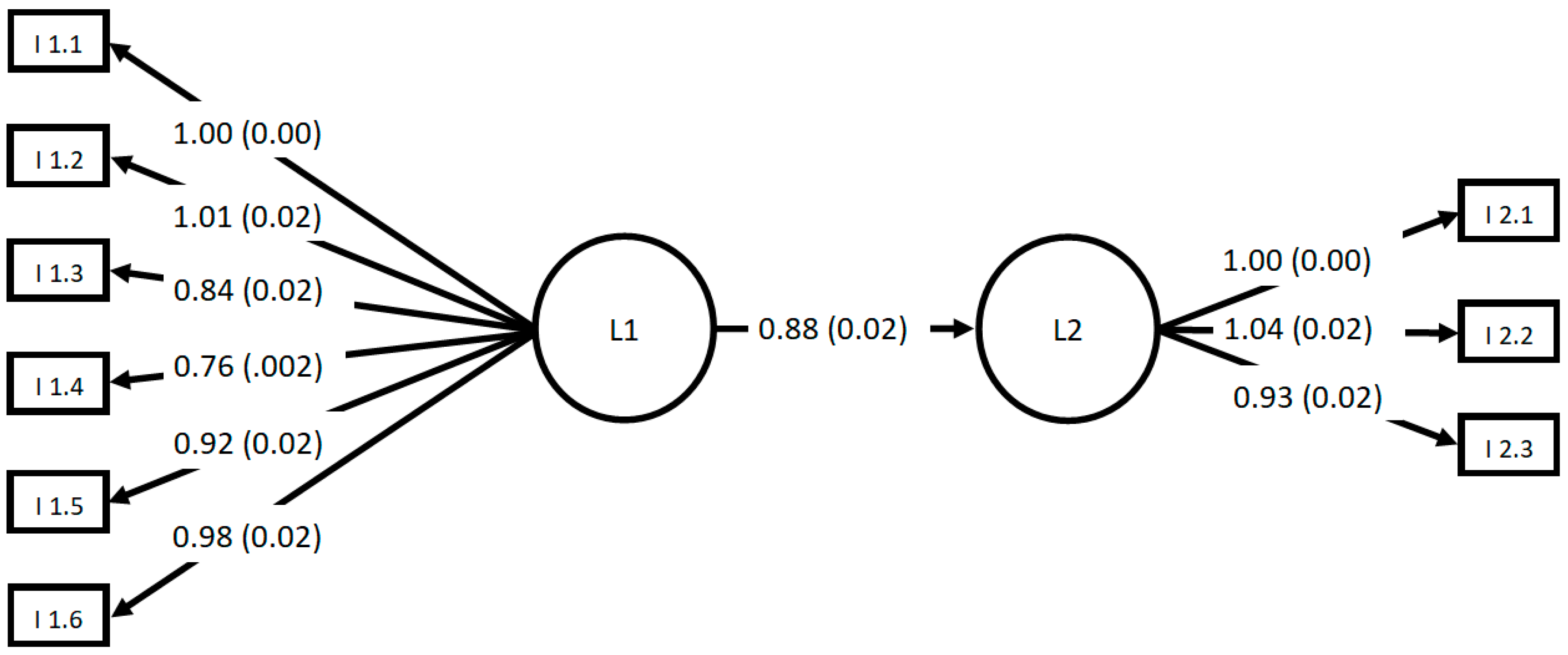 Sustainability 12 07746 g002 Sustainability 12 07746 g002