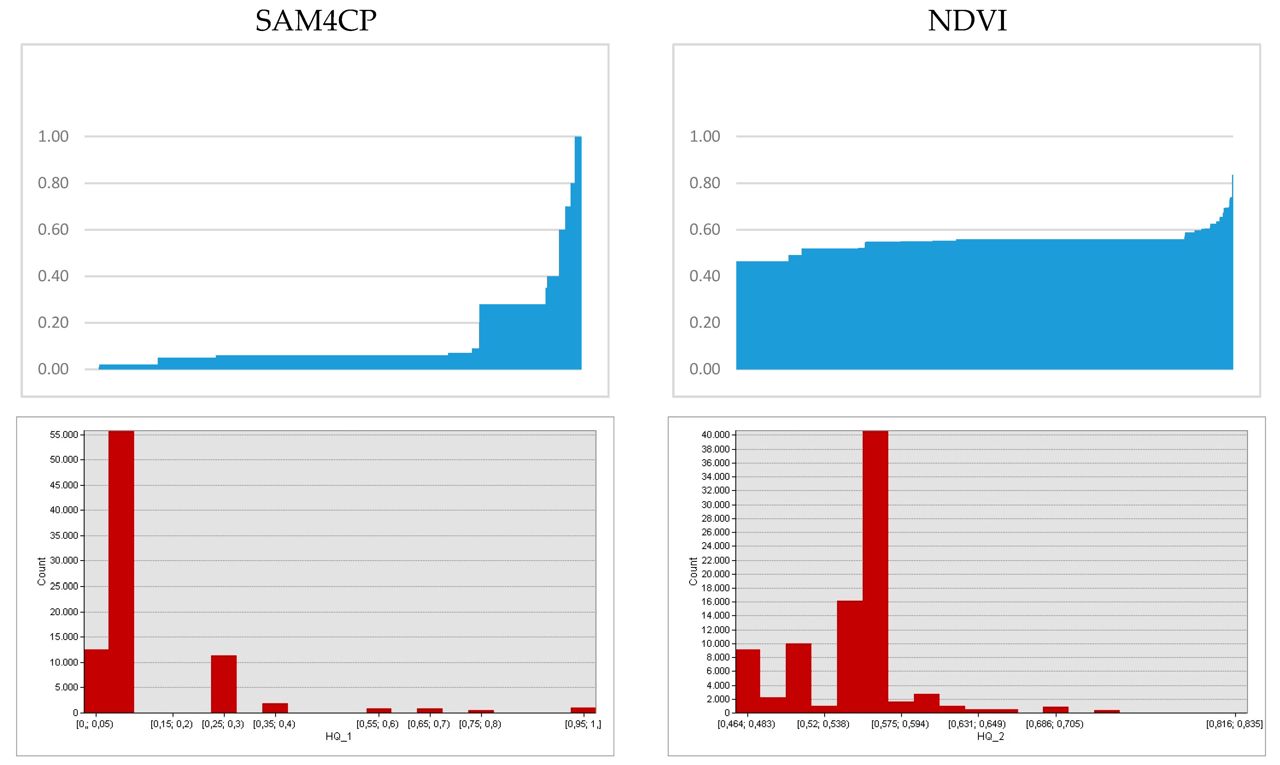 Sustainability 12 07751 g005