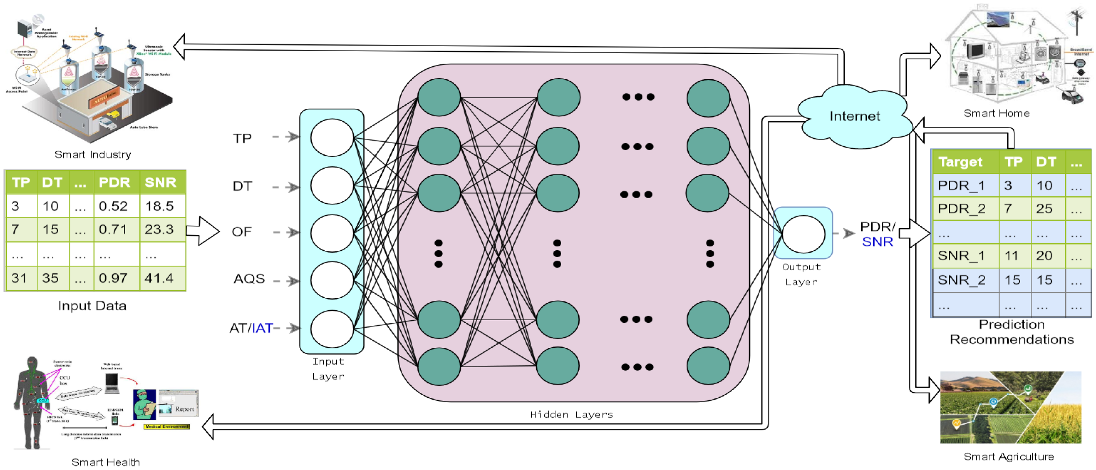 Sustainability 12 07752 g003