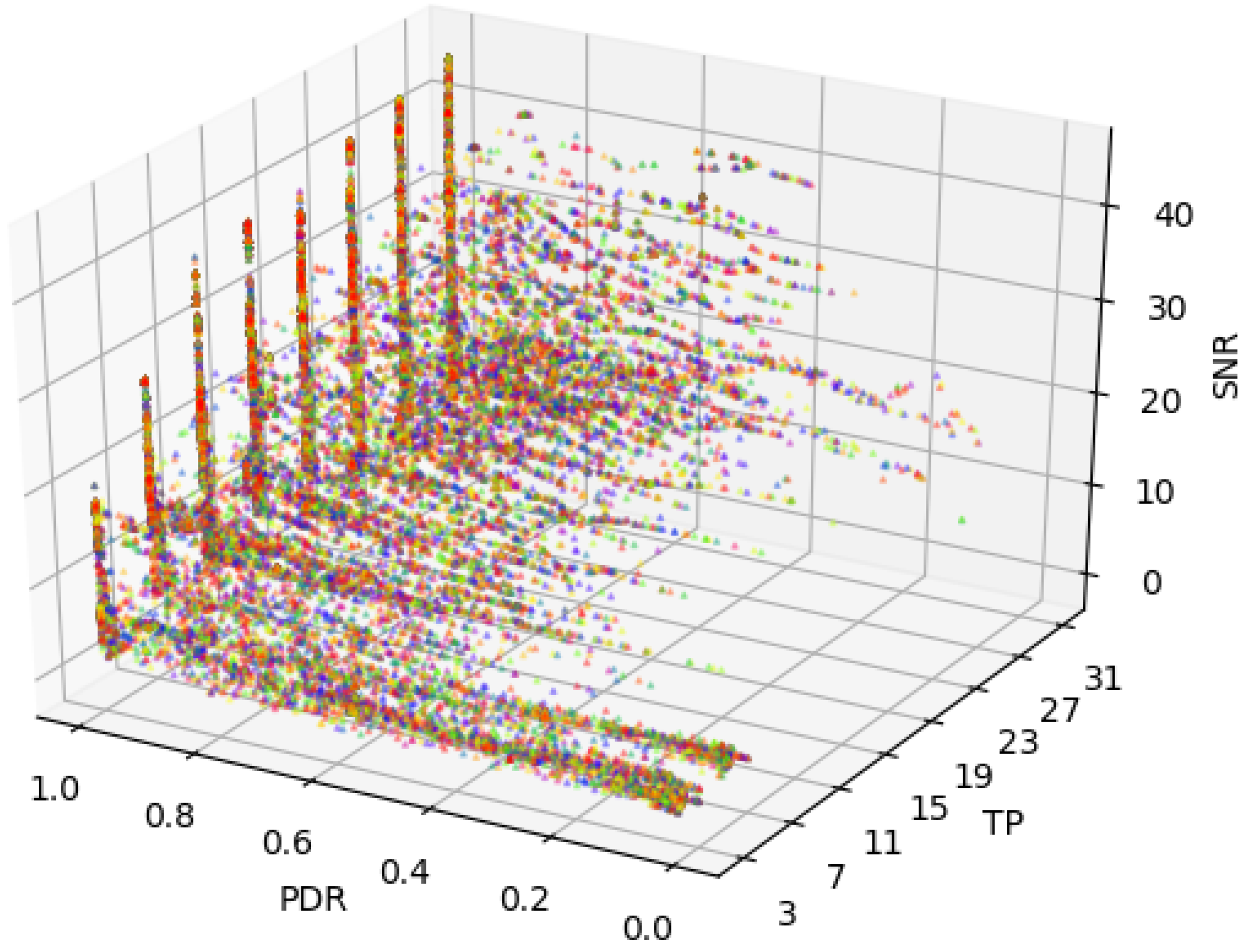 Sustainability 12 07752 g006